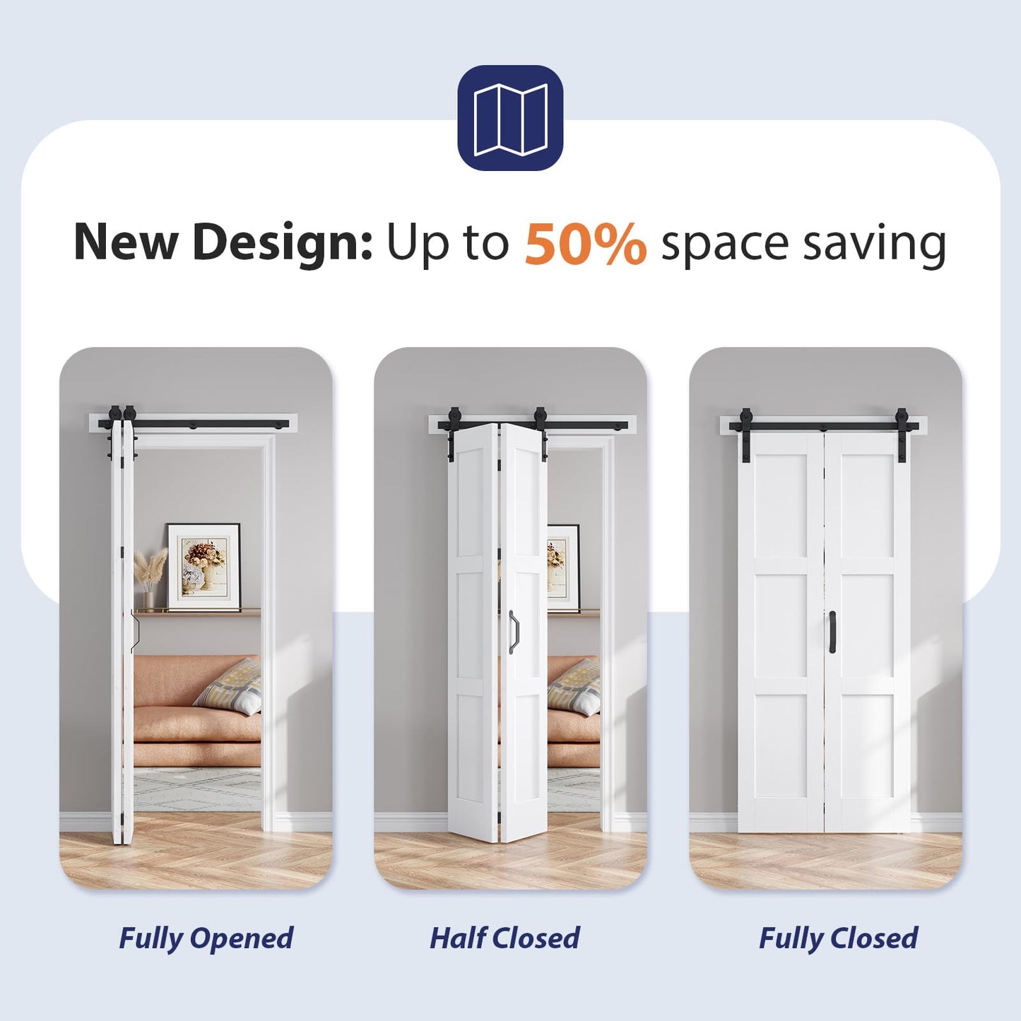 FREDBECK Bifold Barn Door 36x96 (Double 18x96) Bi-fold Closet Doors Hardware Kit Included,with 40" Track White