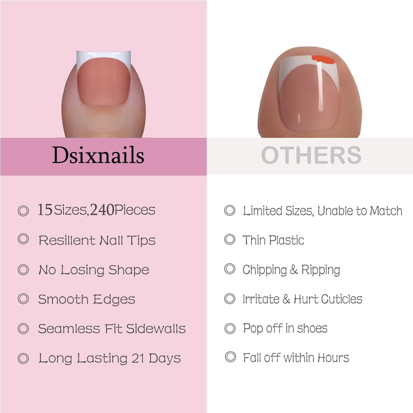 Dsixnails 240Pcs Toe Press on nails, Short Square Brown Toe Nail Press Ons for Women in 15Sizes, French Tip False Toenails Extension, Soft Gel Toe Nail Tips, Acrylic Full Cover Fake Toenails for Girl