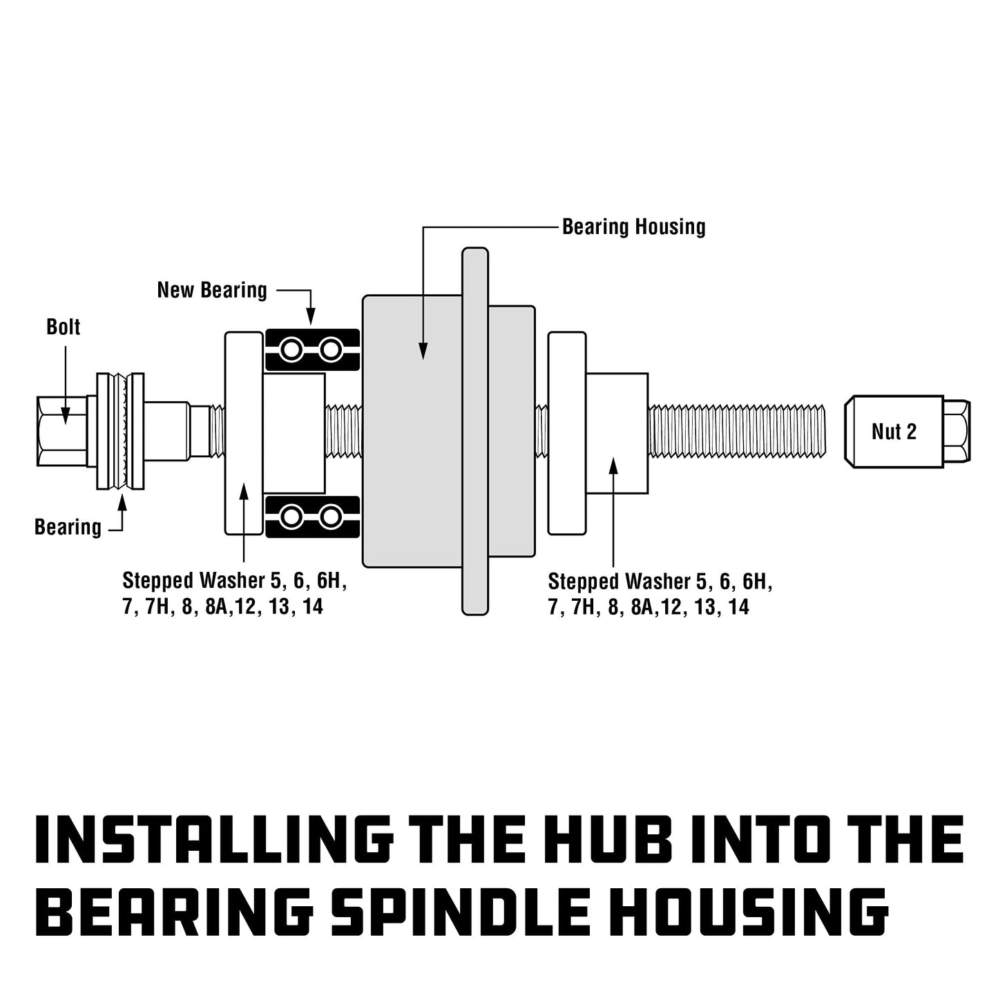 Powerbuilt 22 Pc. Master Hub and Wheel Bearing Removal and Installation Kit Self Centering Design Fits Most Front, Rear and All Wheel Drive Vehicles, Provides Easy Bearing Swaps With No Press Required