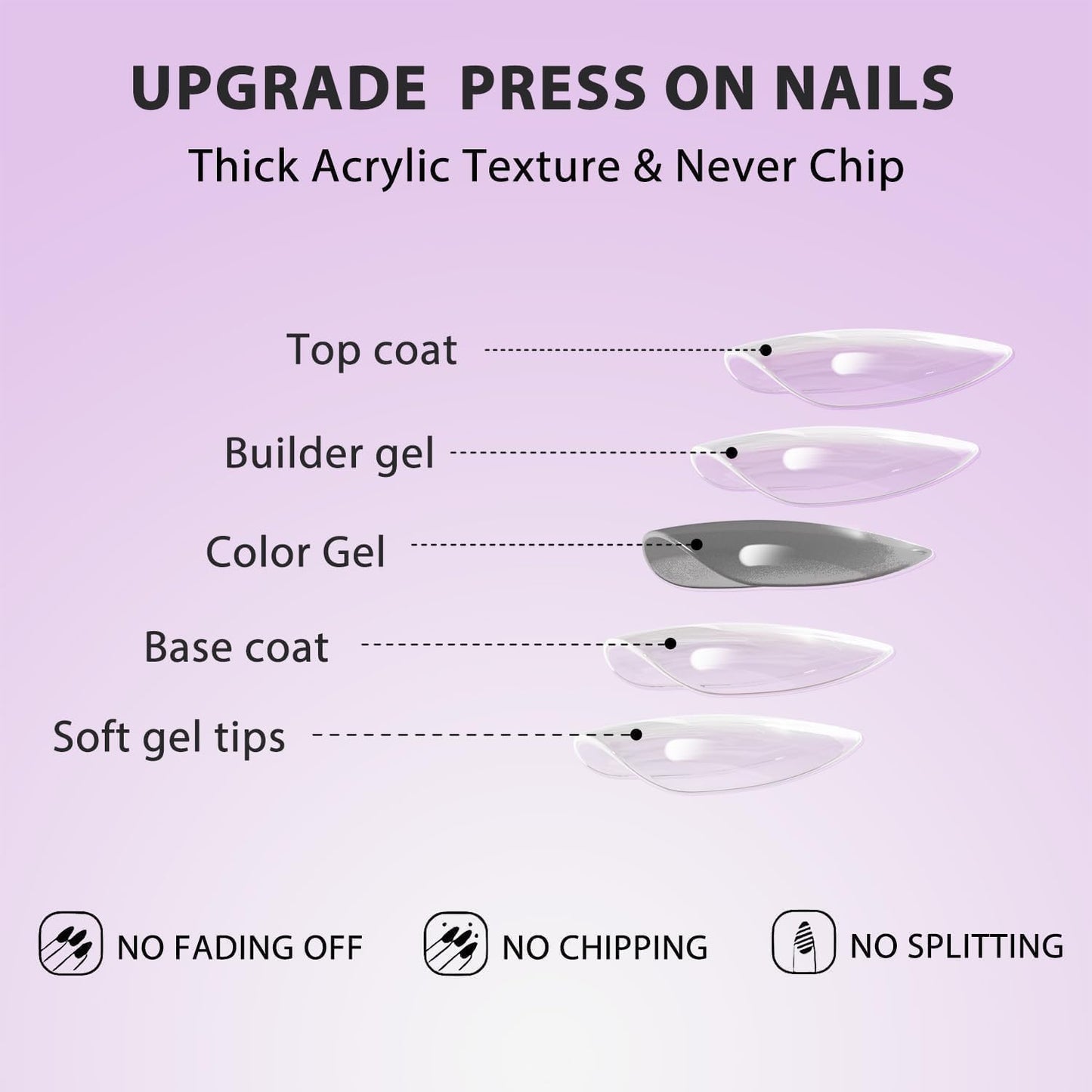 KQueenest Red Press on Nails Short Almond - 30 Pcs Sheer Red Fake Nails Glue on, Thick Acrylic Nails Press ons Stiletto, Salon Quality, Reusable Soft Gel Stick on Nails for Women Finger Decoration