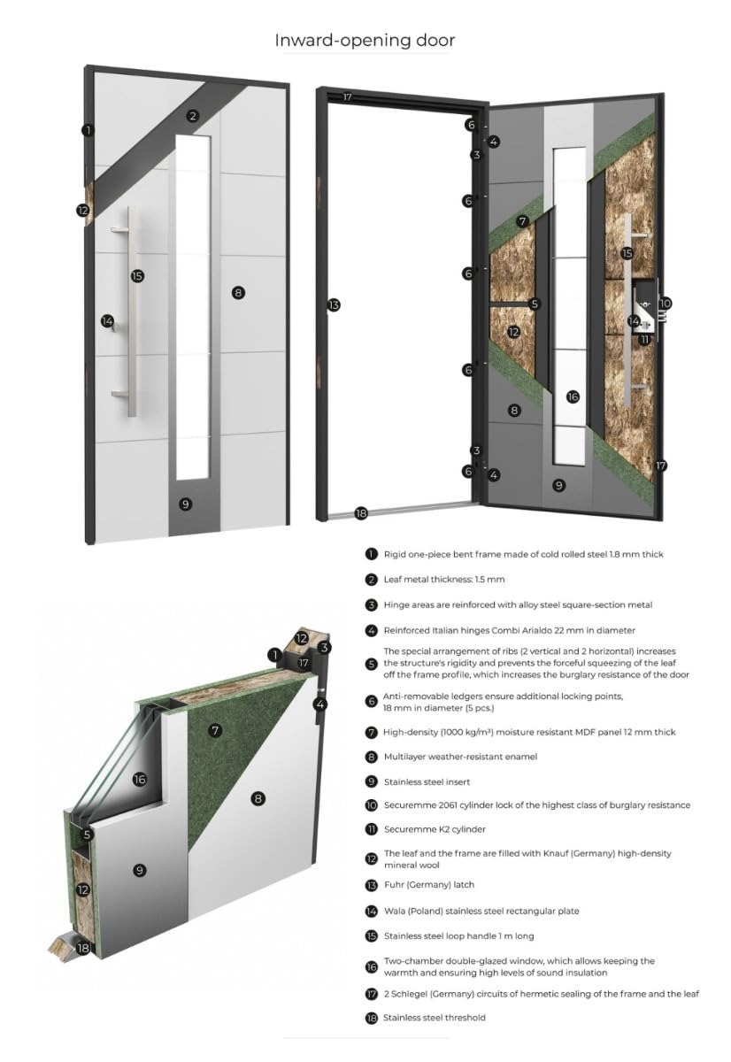 VDOMDOORS Front Exterior Prehung Steel Door/Deux 1713 White Enamel/Top Exterior Black Window/Stainless Inserts Single Modern Painted-W36 x H80+16"-Right-Hand Inswing