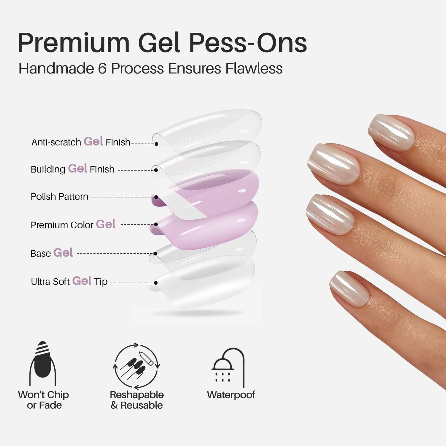 White Chrome Press on Nails Short - SHANGMENG Soft Gel Press on Nails Square for Women Gift, Fit Perfectly & Glossy Glue on Nails in 16 Sizes - 32 Reusable Fake Nails with Glue, Pearl White