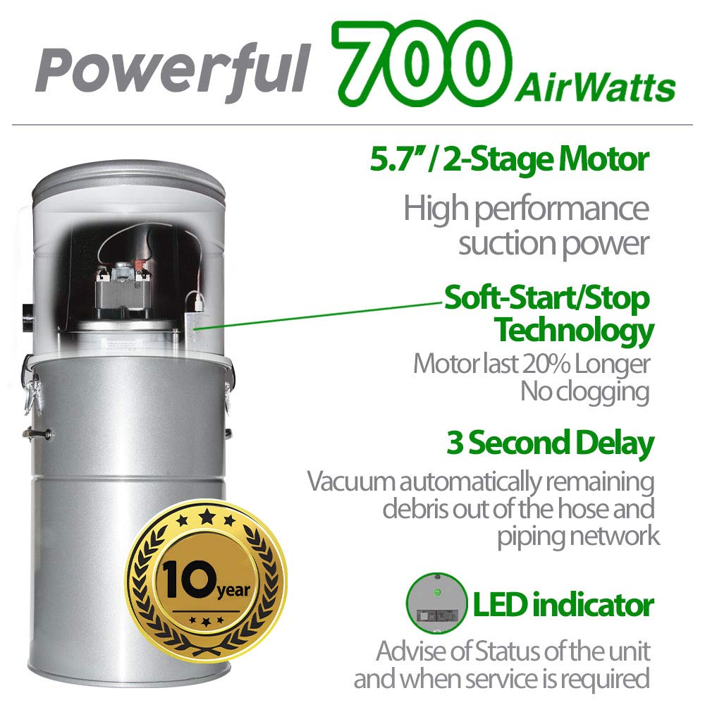 OVO Heavy Duty Powerful Central Vacuum System, Hybrid Filtration (with or Without Disposable Bags) 35L or 9.25Gal, 700 Airwatts with 35ft Carpet Deluxe Accessory Kit Included