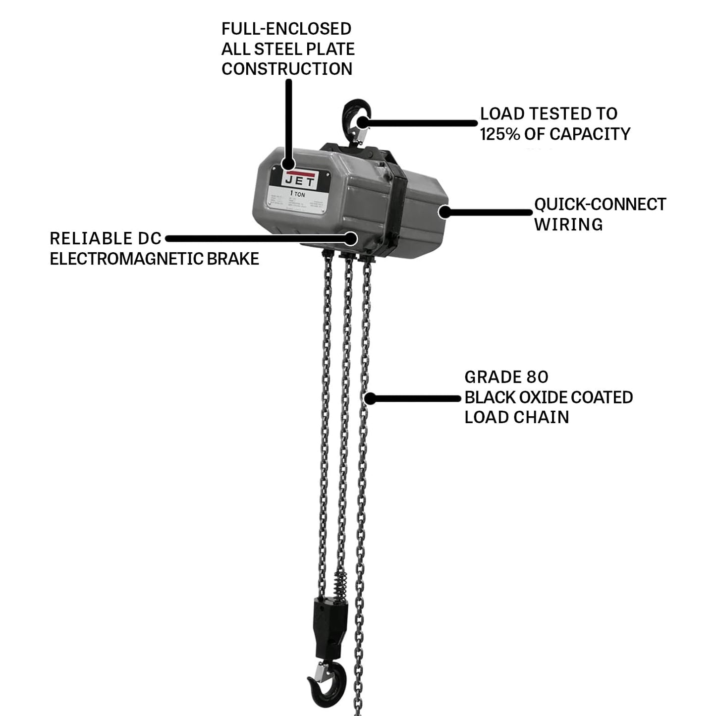 JET 2-Ton Electric Chain Hoist, 15' Lift, 230V 1Ph (2SS-1C-15)