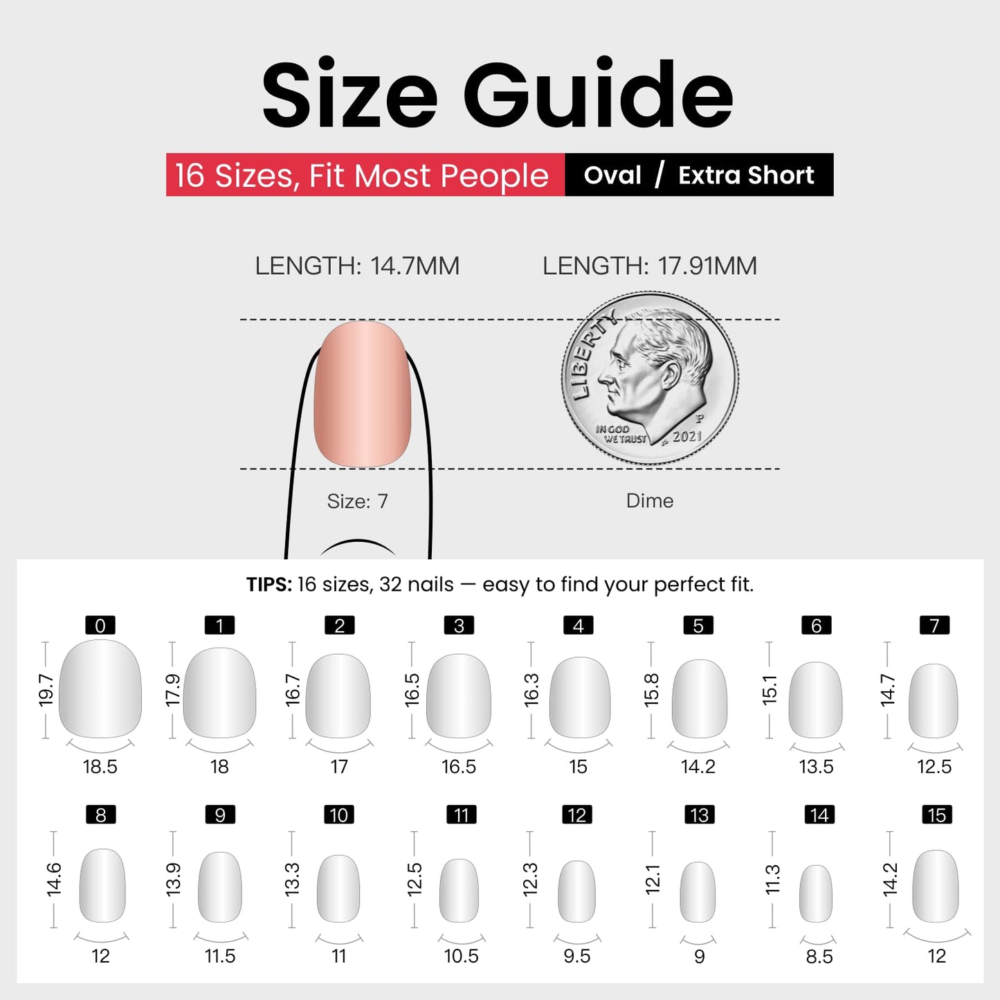 CurvLife Nude Ombre Press On Nails Extra Short – 30PCS Short Square Soft Gel Fake Nails, Natural Gradient Glue On Nails Kit for Women, Easy At-Home Salon Manicure (Nude White)