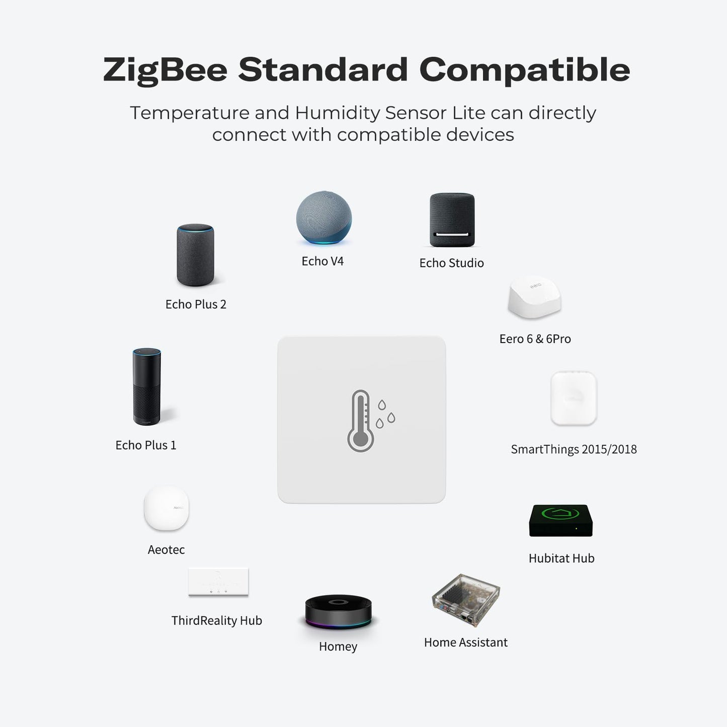 THIRDREALITY Zigbee Temperature and Humidity Sensor Lite,Smart Thermometer and Hygrometer, Hub Required,Compatible with Echo Devices with Zigbee Hub Built-in,Home Assistant,SmartThings,Homey,Hubitat