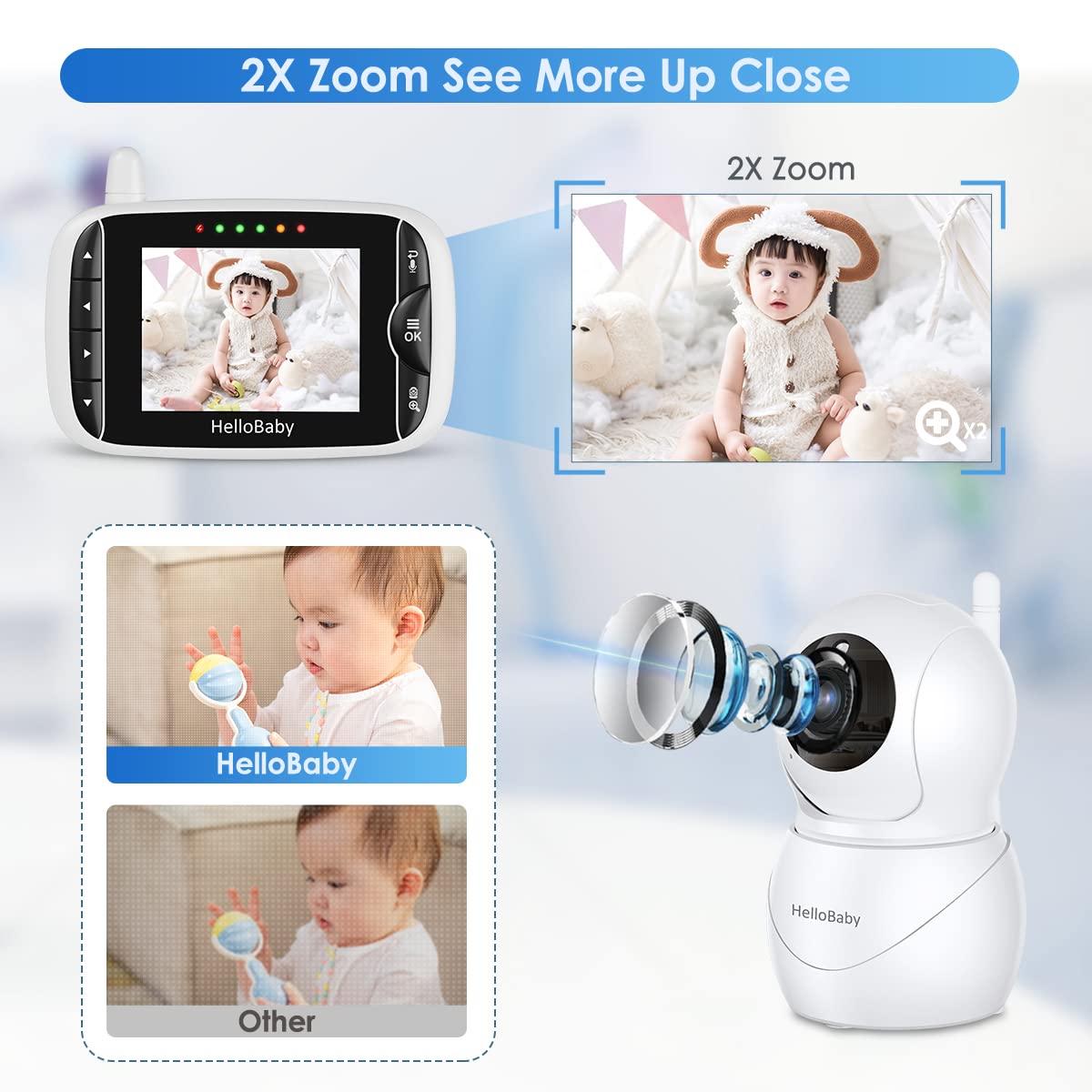 HelloBaby Monitor with Camera and Audio, IPS Screen LCD Display Video Baby Monitor No WiFi Infrared Night Vision, Temprature Screen Lullaby, Two Way Audio and VOX Mode (HB66pro-2 Cameras)