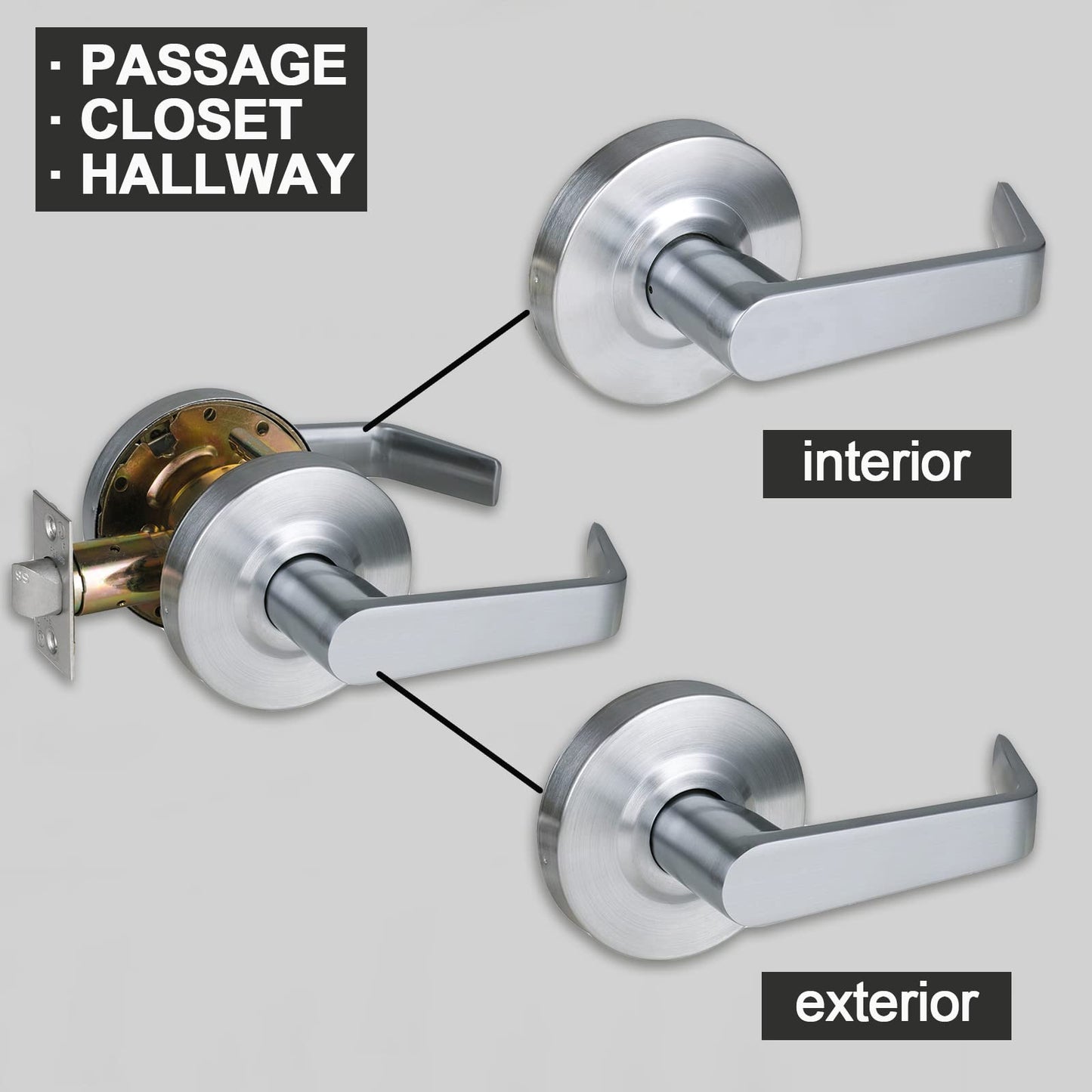 HISAFE 2 Packs of Passage Commercial Door Locks Heavy Duty Grade 2 Lever, Non-Handed, UL 3 Hour Fire Rated, ADA Compliant, Satin Chrome Finish 26D, 2-3/4''Backset