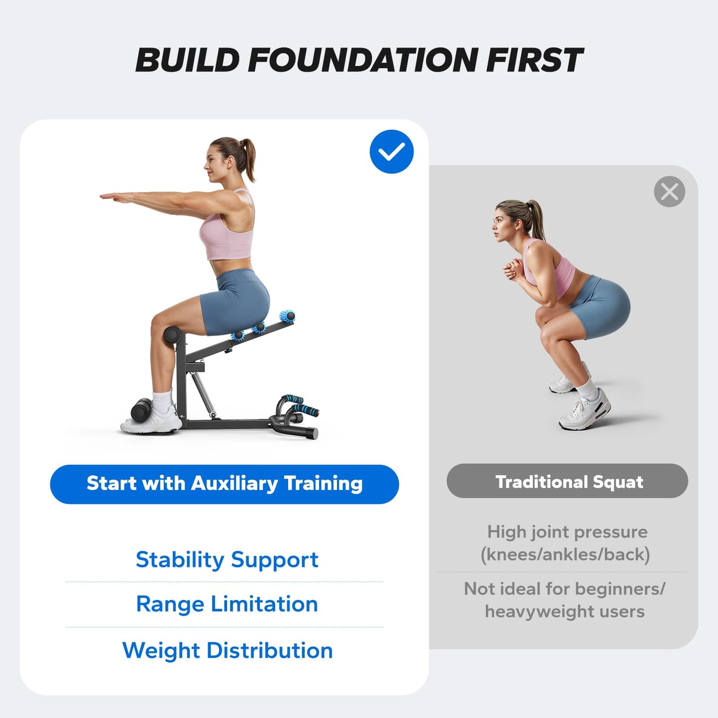 MERACH Deep Squat Machine for Women, Adjustable Glutes Trainer Machine, Core & Leg Exercise, Push Up Workout Equipment at Home Gym(Blue)
