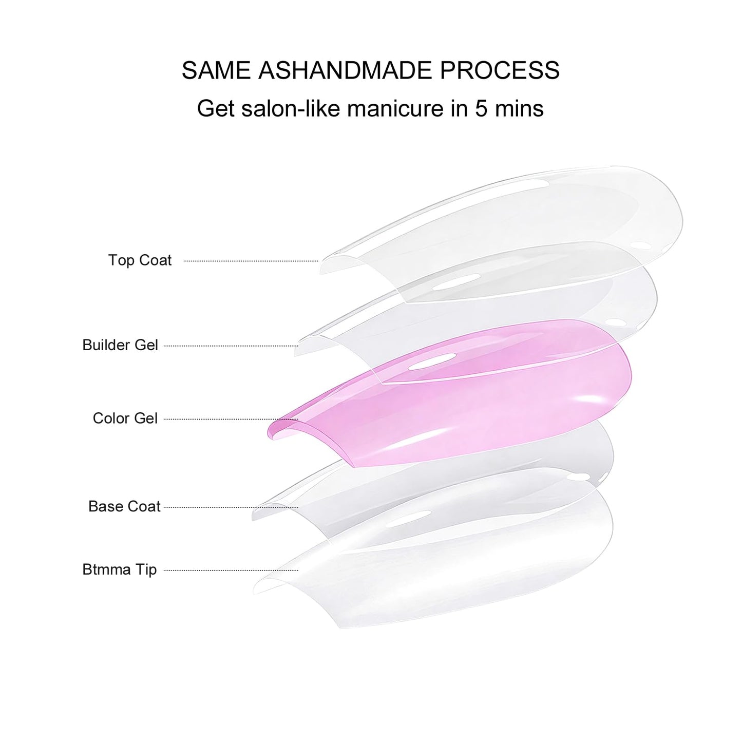 Jellyqueen White French Tips 150 Pcs Pink Medium Almond Press On Nails Fake Nails，Soft Gel Nail False Nails Art DIY 15 Sizes Gifts For Women(A18-02-09)