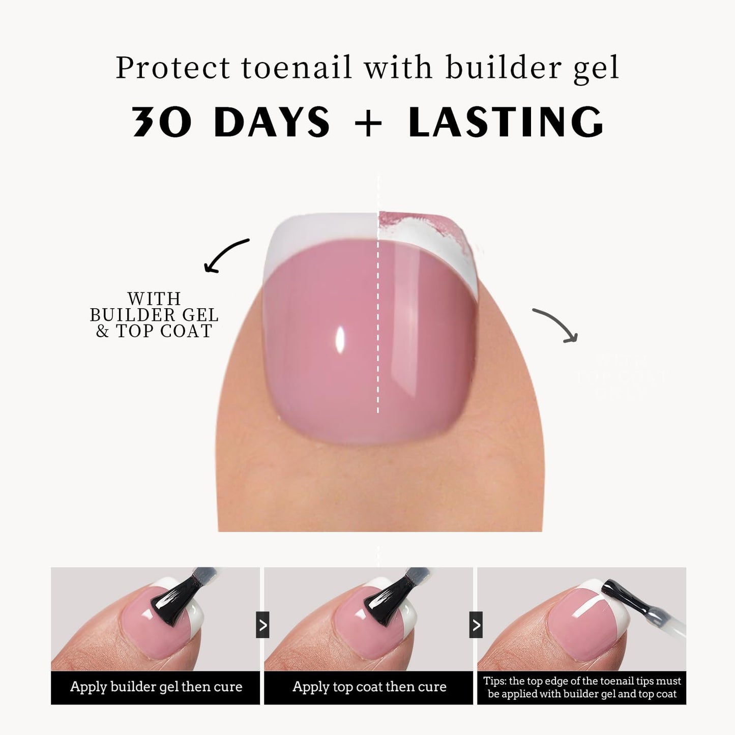 120Pcs Toe Nail Tips - Maigitur Short Gradient Toenail Press Ons,Brown White Ombre Soft Gel Toe Nail Tips, Soak Off Press On Toenails Square Fake Toes for Women Girls Manicure No Glue Stickers 05…