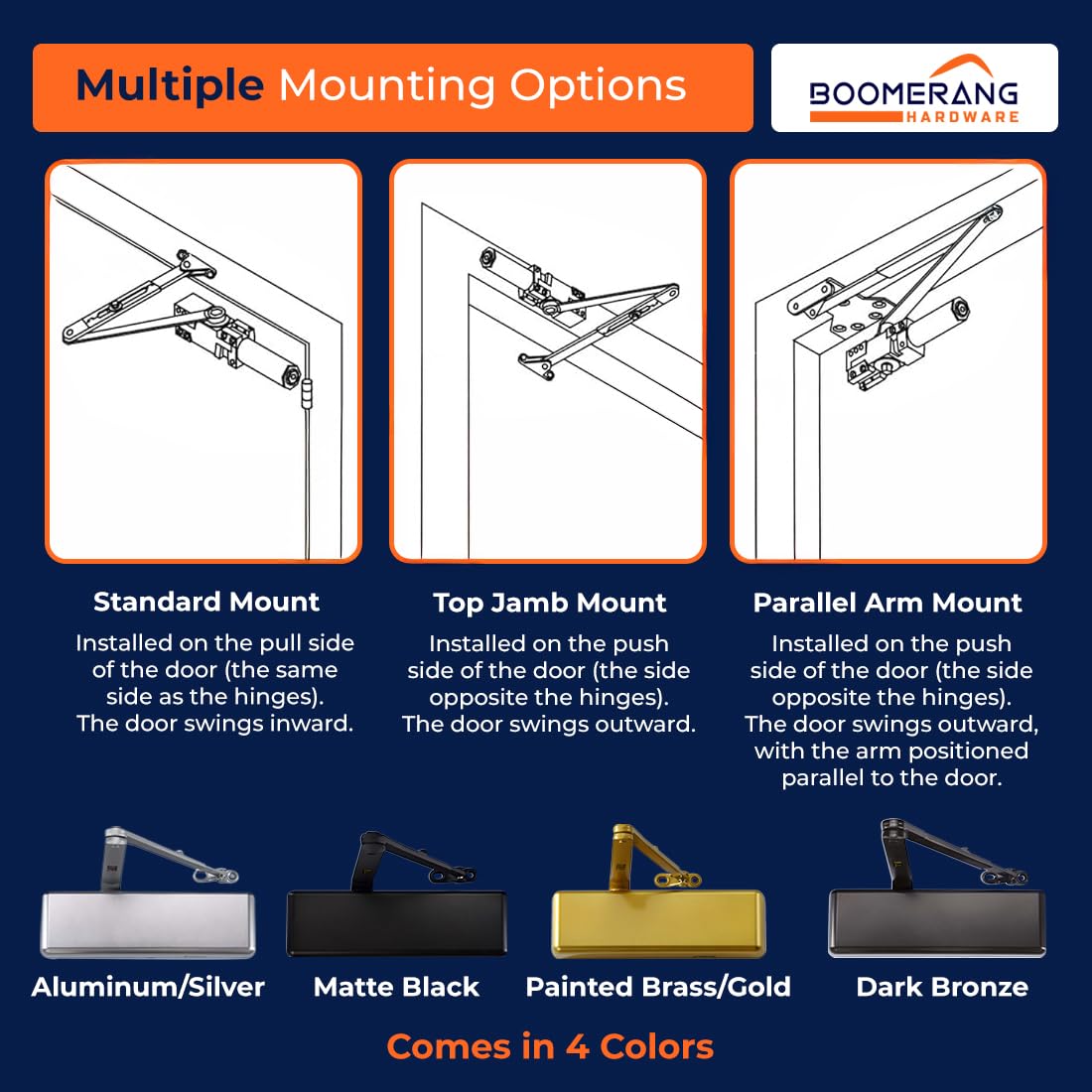Boomerang D9016 Extra Heavy-Duty Designer Auto Commercial Door Closer, Multiple Mount Options, Door Closer for Extreme Traffic Areas, ADA & UL 3 Hour Fire Rated, Dark Bronze (US10B)