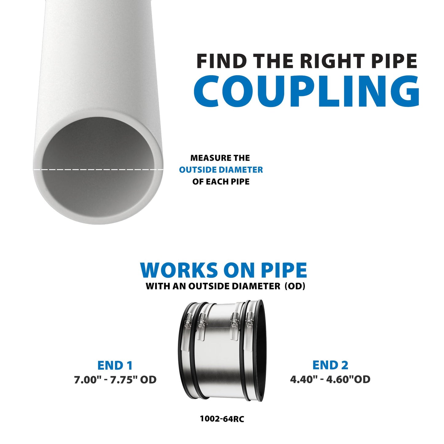 Fernco 1002-64RC Shielded PVC Pipe Coupling for Clay to Cast Iron, Plastic or Steel Plumbing Connections