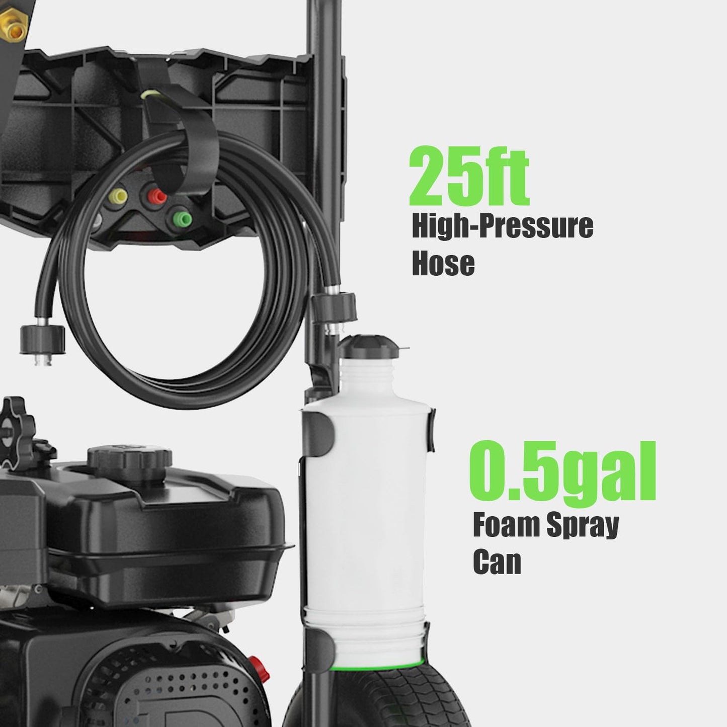 Imdot 4200PSI Gas Pressure Washer, 4.0GPM Heavy Duty Power Washer with 212CC 7.0 HP, 5 Nozzles, 25ft Hose & 0.5Gal Soap Tank,for Cleaning Car Driveways Fence Furniture, EPA/CARB/ETL Compliant (Black)