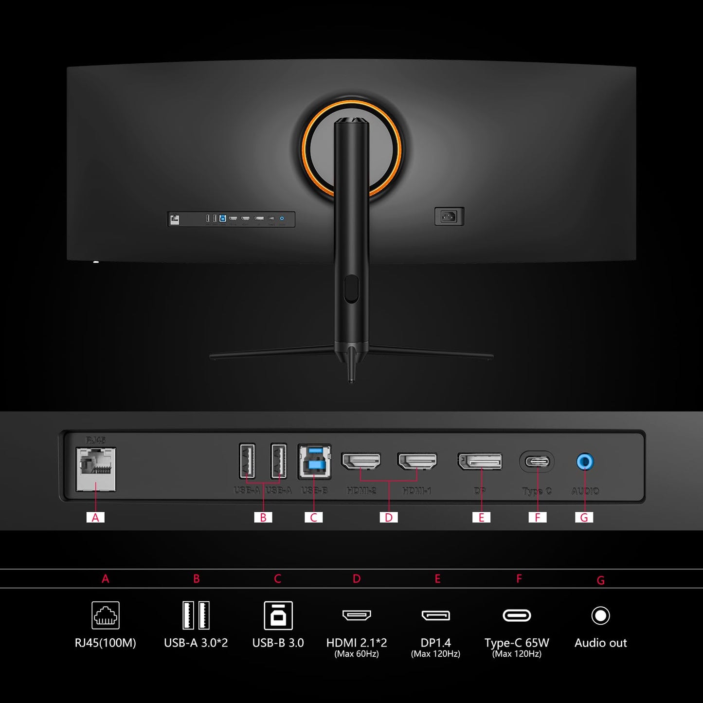 INNOCN 45" 5K2K 5120 x 1440P 120Hz Curved Ultra Widescreen Monitor, R1500, HDR400, USB C 65W, PIP/PBP Screen Split, Gaming, Editing, Productivity, AI Workflow, Speaker, Adjustable Mountable Stand