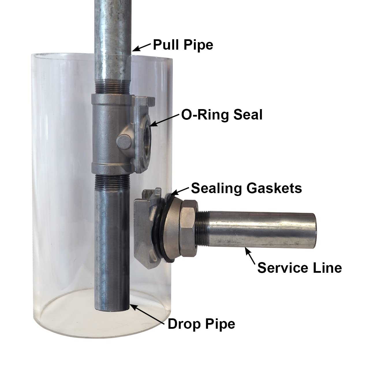 Merrill MFG SSMB225 1-1/4" Stainless Steel Pitless Adapter, Heavy Duty 304 SS Well Pump Pitless for 1-1/4" Drop Pipe & Discharge, Deep Well Submersible Pump Connection Fits 5"–8" Casing