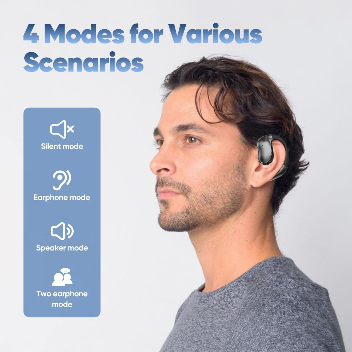 AI Language Translator Earbuds 144 Languages 8 Offline Modes OWS Touchscreen HD Sound iOS Android Compatible Long Battery Life Ideal for Travel Business Black
