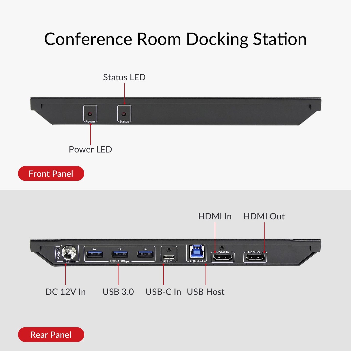 AV Access Conference Docking Station for Meeting Room, 4K Presentation Switch System Screen Mirroring, HDMI & USB C 4K Input, Hybrid Conference System, 3 USB 3.0 Ports for Webcam and Speakerphone