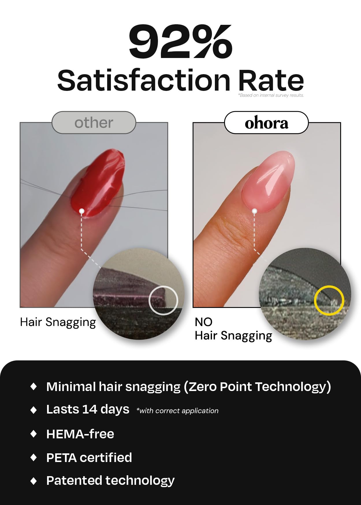 ohora Semi Cured Gel Nail Strips (N Lucky Drop Clover) - Works with Any Lamps, Salon-Quality, Long Lasting, Easy to Apply & Remove - Includes 2 Prep Pads, Nail File & Wooden Stick