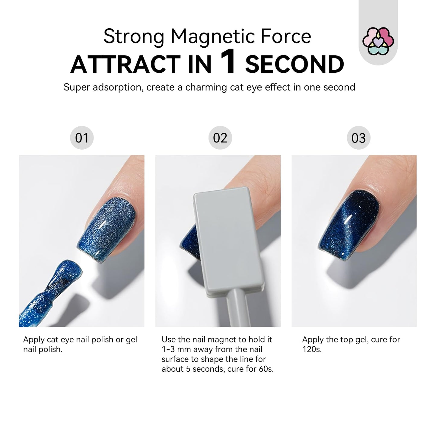 SAVILAND Cat Eye Magnet for Nails: 9PCS Cat Eye Gel Nail Polish Magnet Nail Art Tools Strong Nail Magnet Cateye Square Round Magnet Stick French Cat Eye Effect Double Ended Home DIY Salon Use