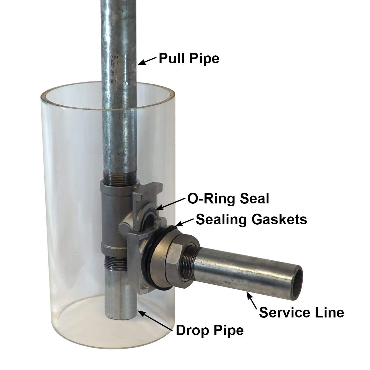Merrill MFG SSMB225 1-1/4" Stainless Steel Pitless Adapter, Heavy Duty 304 SS Well Pump Pitless for 1-1/4" Drop Pipe & Discharge, Deep Well Submersible Pump Connection Fits 5"–8" Casing