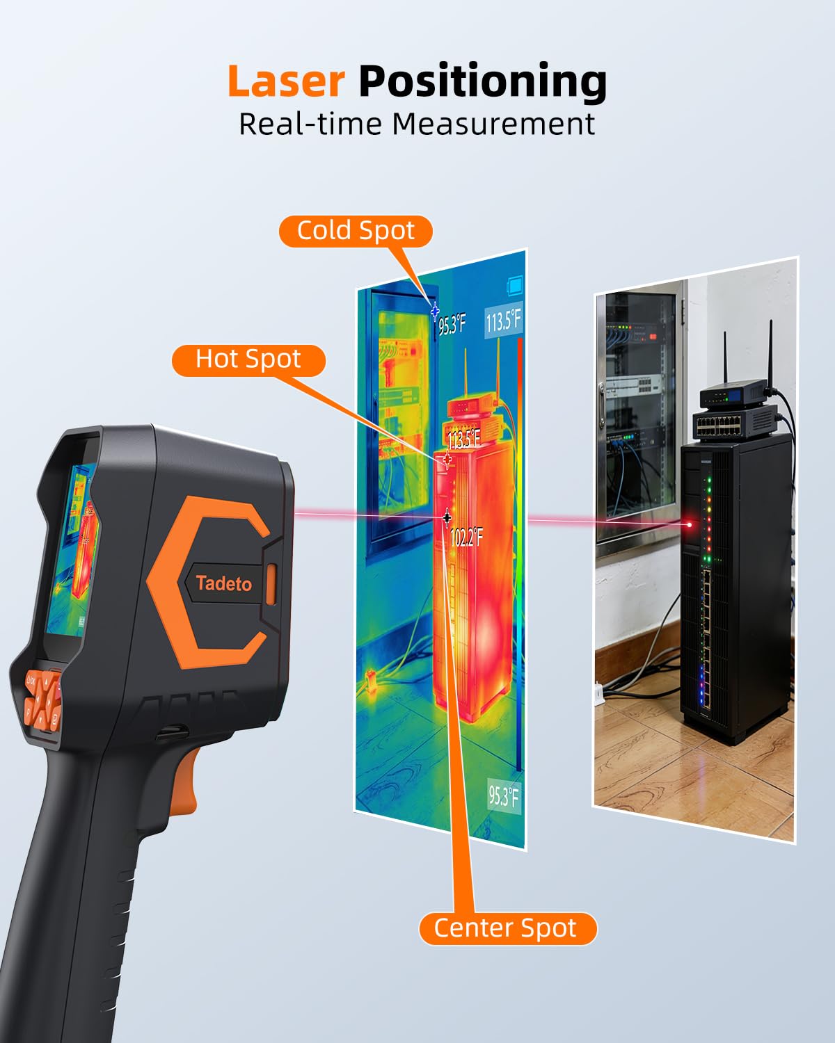 Tadeto Infrared Thermal Camera, Thermal Imaging Camera with Laser Pointer, 256*192 TISR Resolution IR Camera with 320*240 LCD Screen and 9 Thermal Palettes for Electrical/AC/HVAC/Pet/Home Inspection