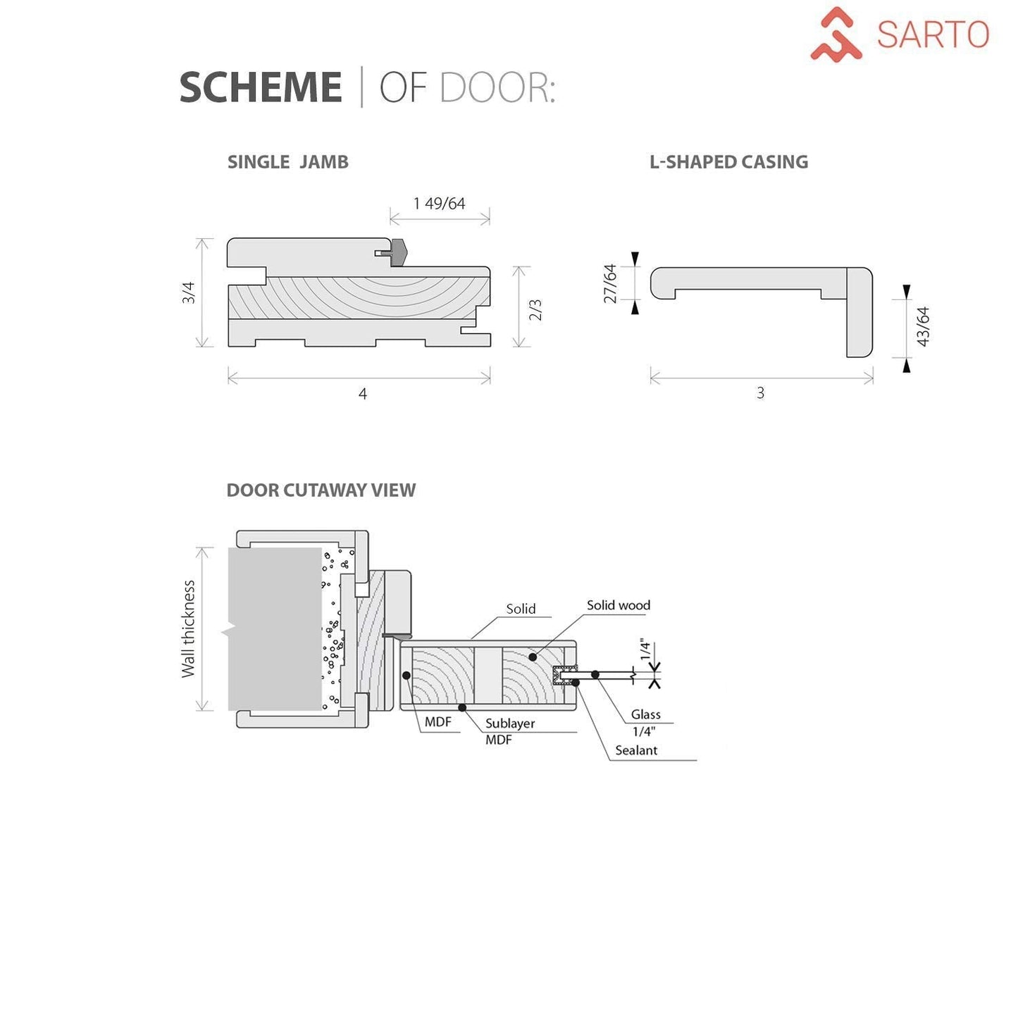 SARTODOORS Solid French Door Frosted Glass 36x96 inches | Lucia 2552 Matte Black | Single Regular Panel Frame Trims Handle | Bathroom Bedroom Sturdy Doors