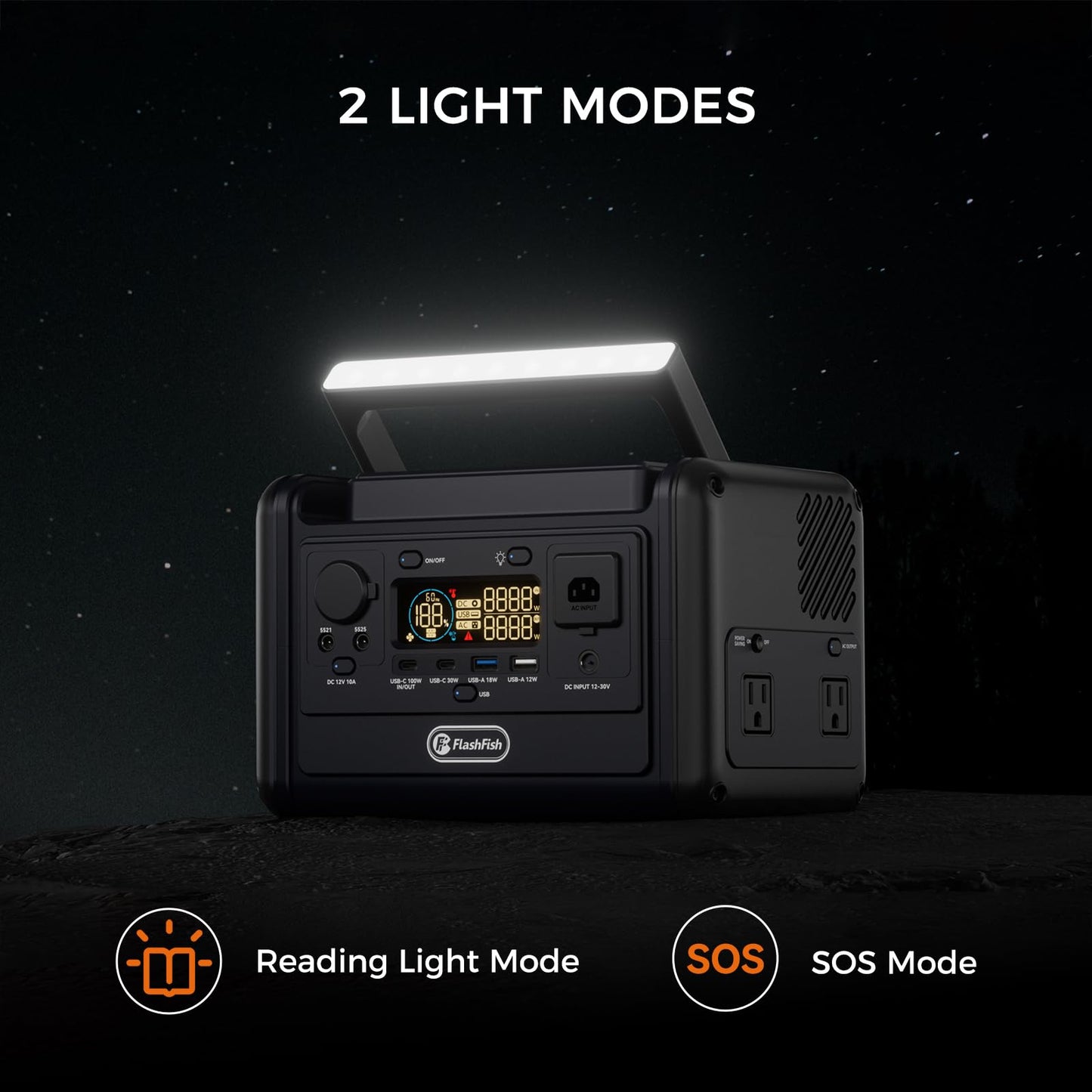 Flashfish T300pro 300W Portable Power Station 230Wh LiFeP04 Battery, 600w Surge, Pure Sine Wave AC Outlets, 100W USB-C PD, 1.2H Fast Recharge, Solar Generator for Camping, Rv, Outdoor &Emergency Use