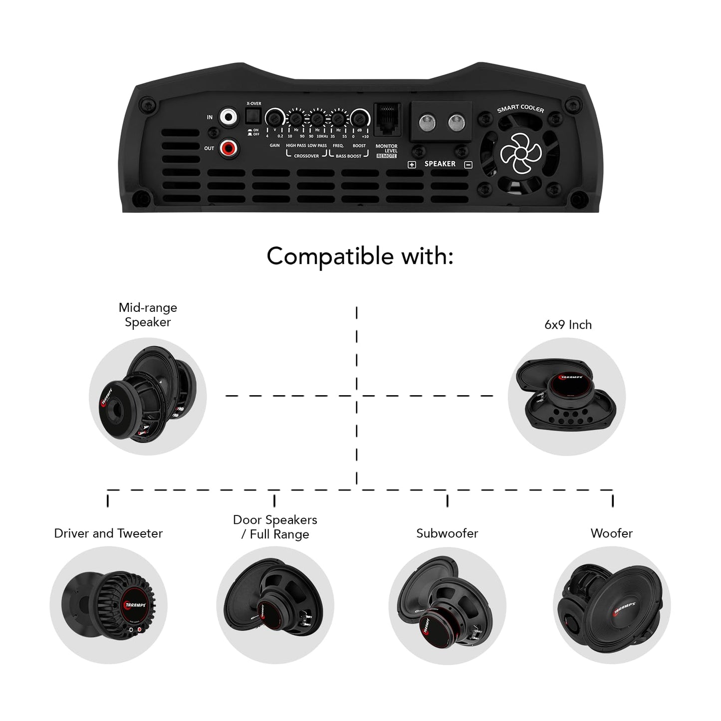Taramps MD 4000.1 1 Ohm Car Audio Amplifier, 4000W RMS Full Range Digital Monoblock Class D Mosfet Amp, Crossover High/Low Pass Filter, Bass Boost, Gain Control LED Power Indicator, High Performance