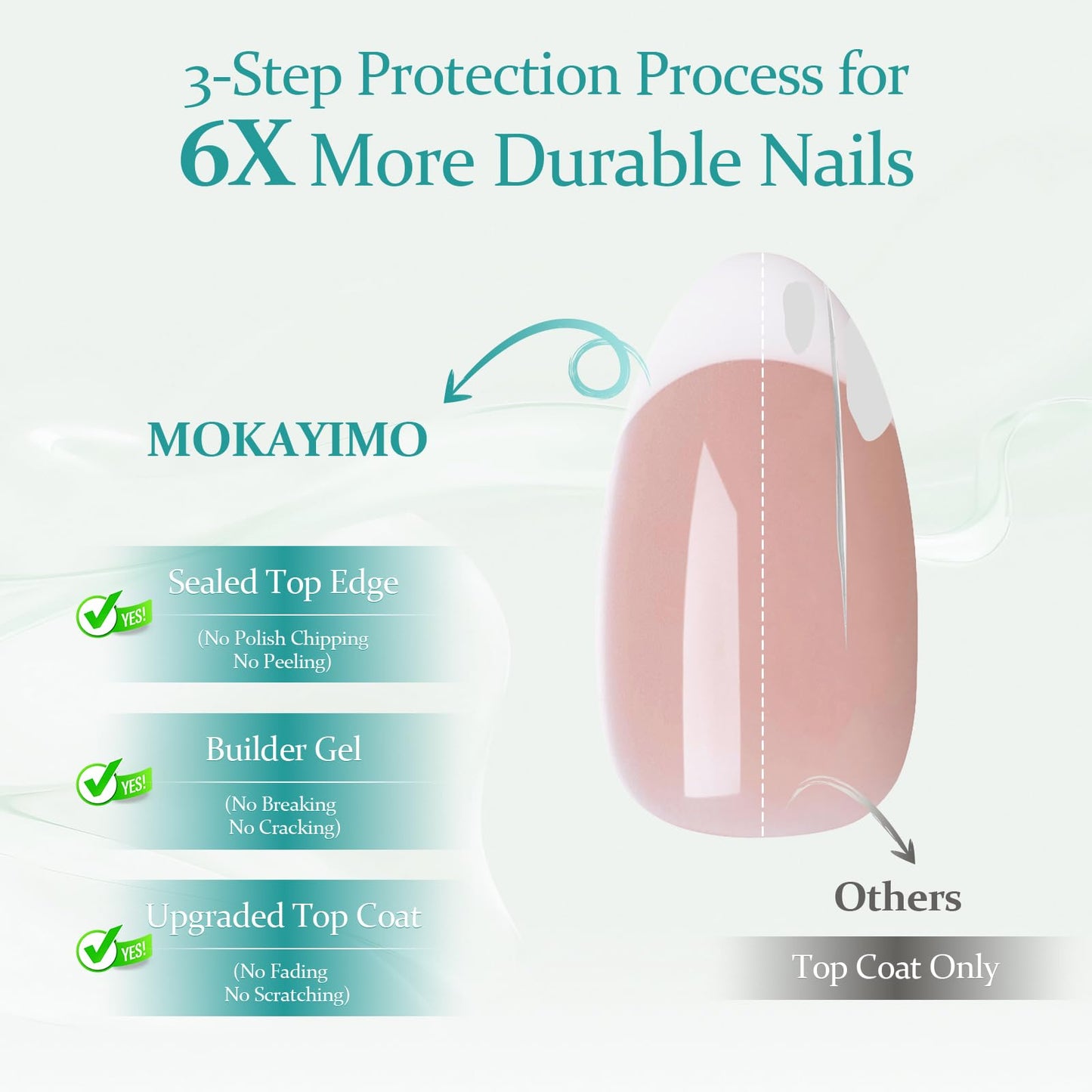 French Tip Press On Nails Short Almond,MOKAYIMO White French Nail Press Ons,10Pcs Handmade Custom-Sized Acrylic False Nails Kit,Natural Look,Salon Quality,Long Lasting,Size S