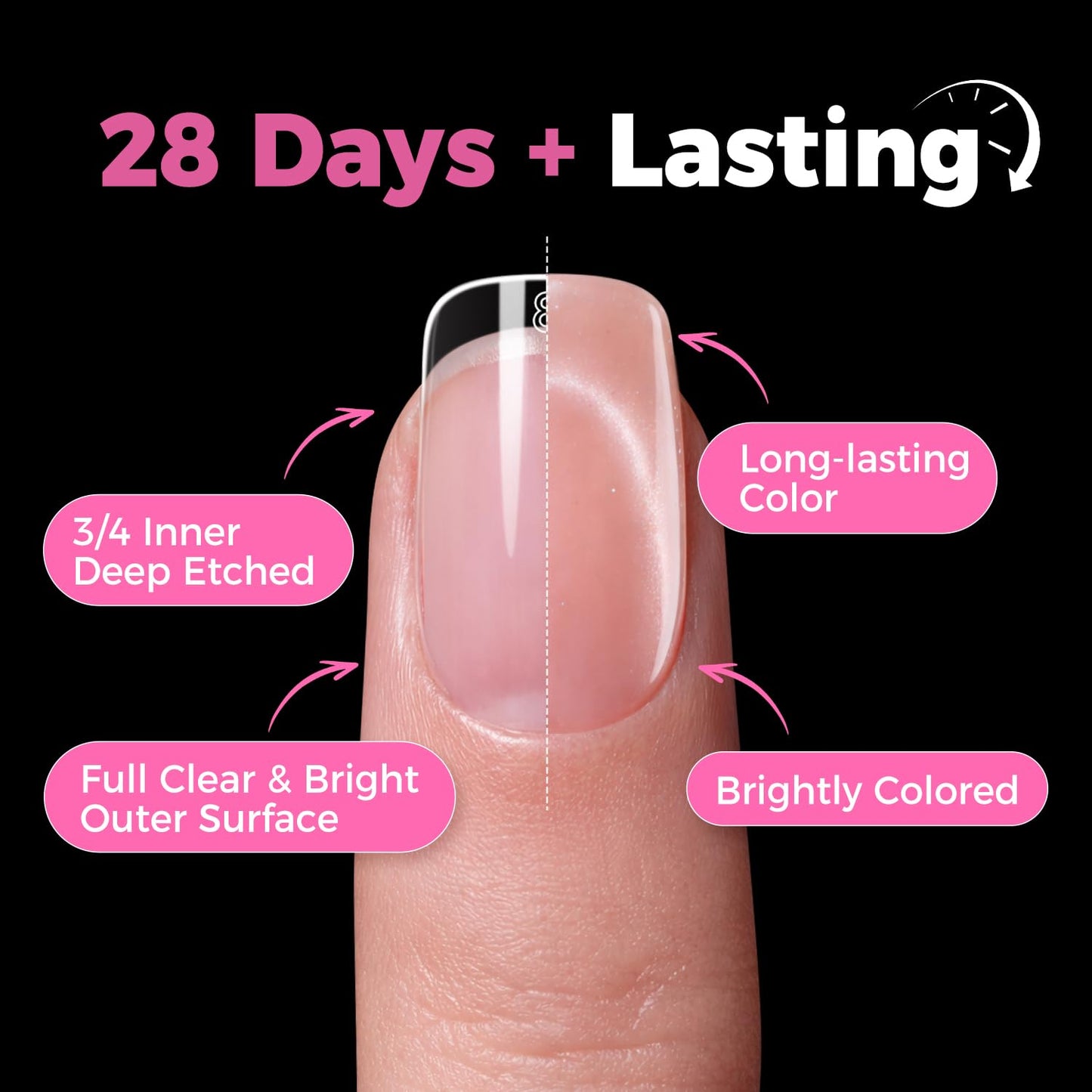 UNA GELLA Gel Nail Tips Square & Squoval Short, 504pcs Short Round Square Nail Tips Pre Etched Squoval Soft Gel Clear Fake Nails Full Cover For Nails Extension Home DIY Salon 12 Sizes