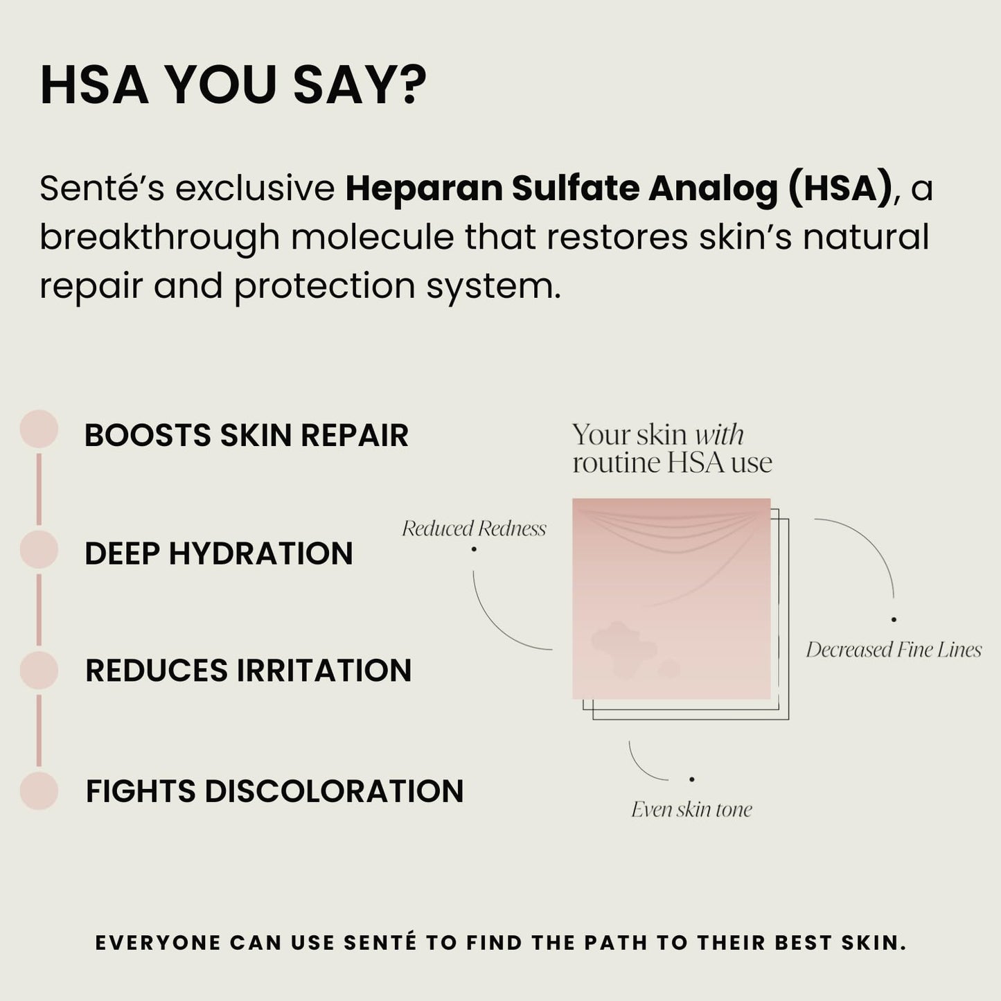 Senté HydraFirm Serum | Supports Collagen and Elastin Production | Restores Firmness and Plumps Skin | Formulated with Patented HSA and Peptides | 1 Fl Oz