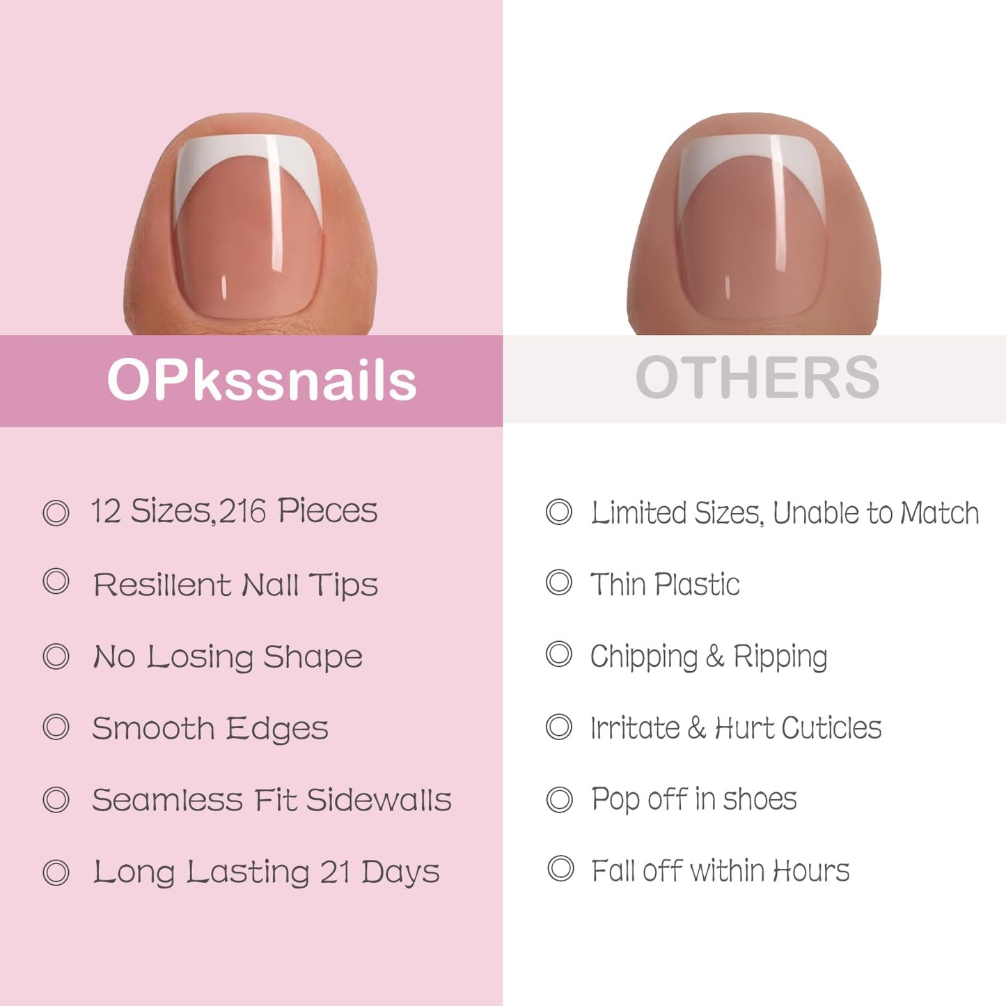 White Press on Nail for Women, OPkssnails 216pcs Summer French Tip Press on Toenails Short Square, Soft Gel Toe Nail Tips, Soak off Acrylic Fake Toe Nail Extensions 12 Sizes