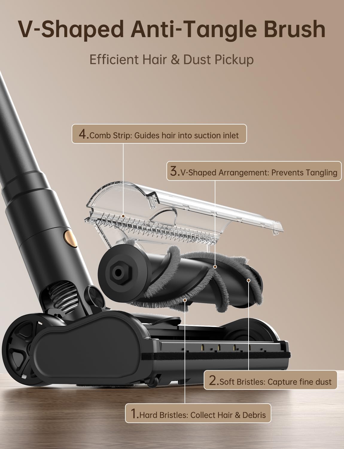 OXVAC Cordless Vacuum Cleaner 600W/58000Pa, 65-Minute Run Time Cordless Stick Vacuum with Self-Cleaning Filtration System, Freestanding, Tangle-Free, Suitable for Carpets/Floors/Pet Hair