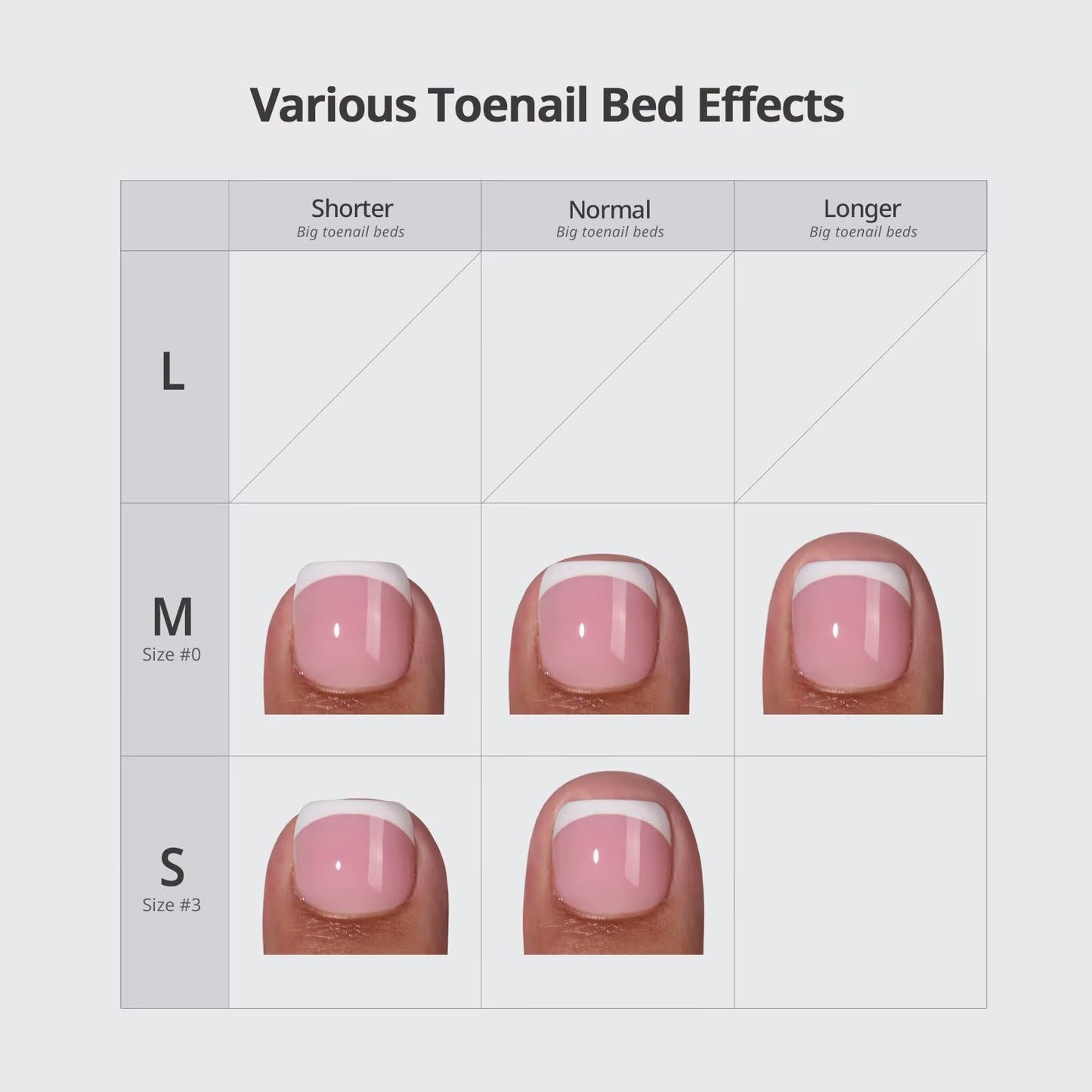 BTArtboxnails XCOATTIPS Toe Nail Tips - 160Pcs Short French Tip Press On Toenails for Women, French Toe Nail Press Ons Nude Base, Soak Off Toe Nail Extensions
