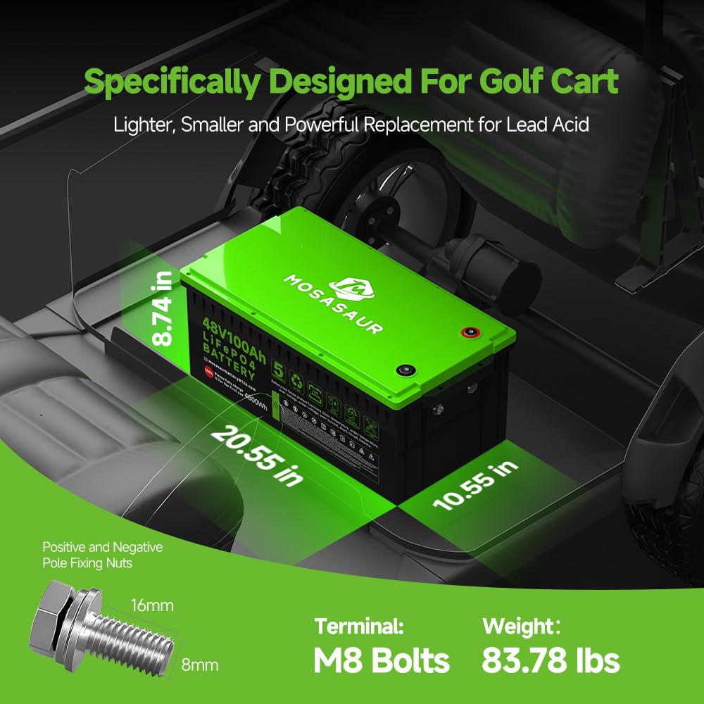 Mosasaur 48V 100Ah LiFePO4 Golf Cart Battery, 10.24kW Peak Power & 4000+ Cycles, Built-in 200A BMS | with 48V 20A Lithium Battery Charger, LCD Screen & APP Monitoring | for Golf Carts, RV, Marine