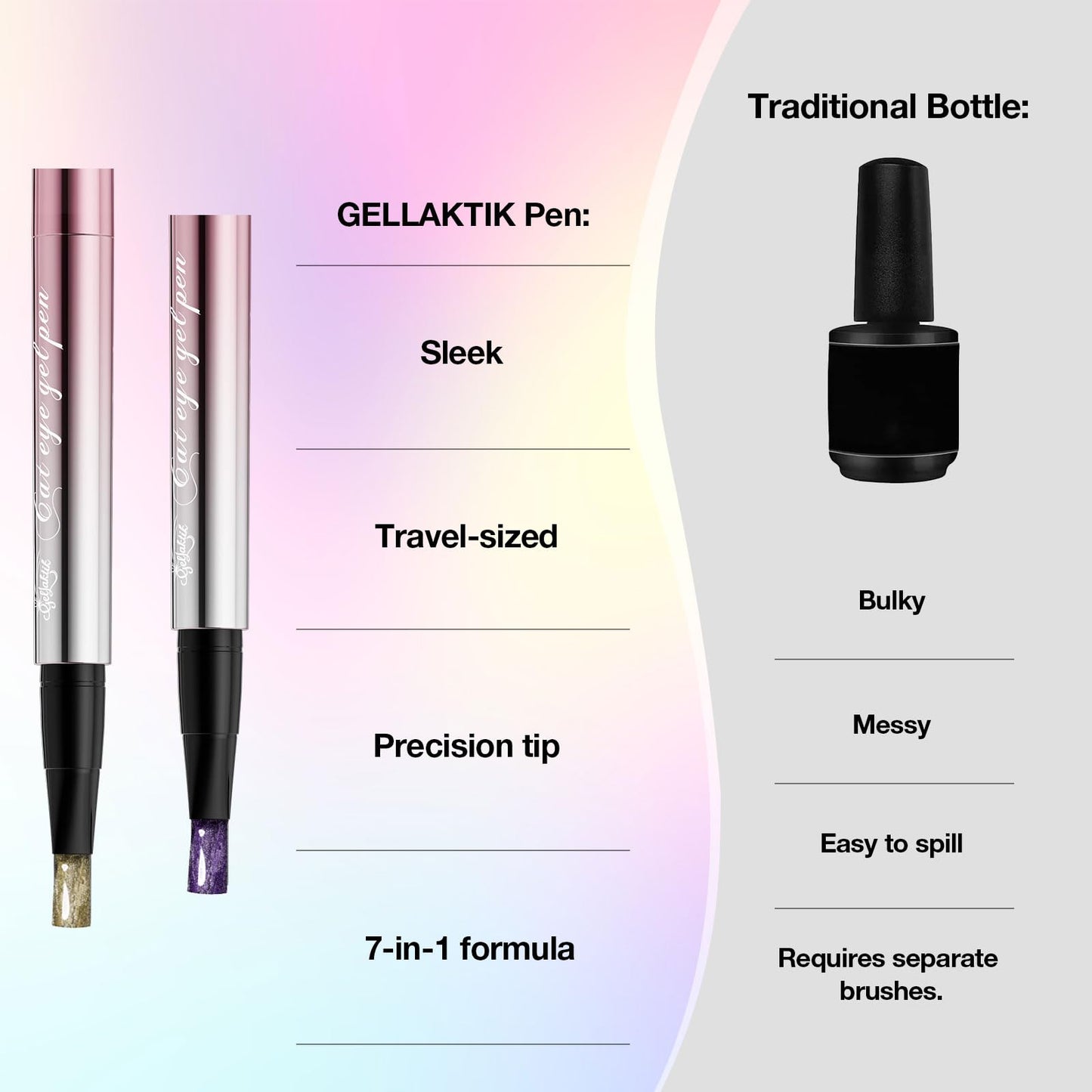 7-in-1 Cat Eye Gel Nail Polish Pen 2pcs, One Step Magnetic Gel Polish with Magnet, No Base/Top Coat Needed, Light Purple & Deep Purple Glassy Jelly Magnetic Gel Soak Off UV LED Nail Art DIY Home Salon