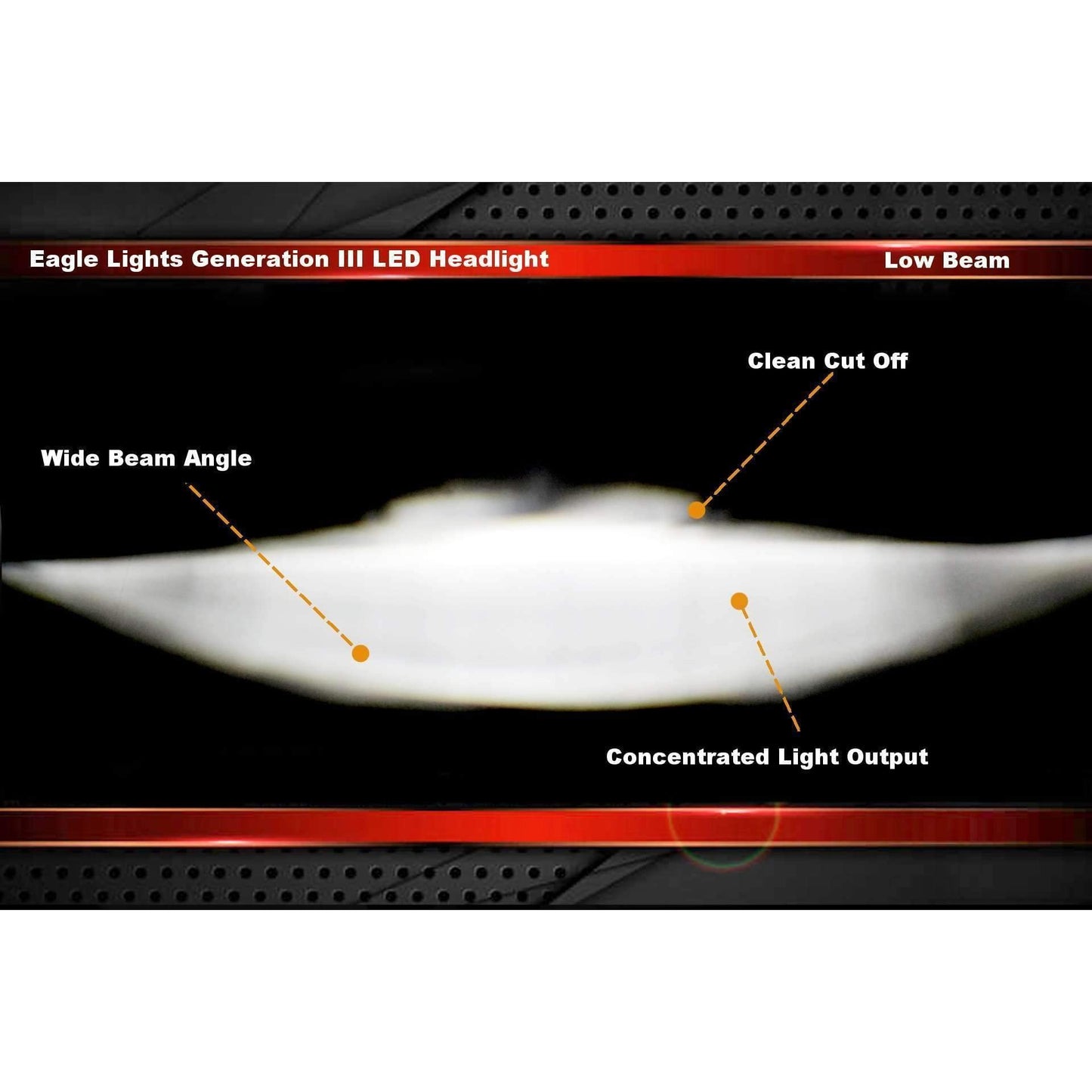Eagle Lights 7 inch Round LED Generation III Motorcycle Headlight - Fits Harley Davidson with 7 inch Headlights - Plug and Play H4 - Retrofits 2D1 Headlights (Chrome)