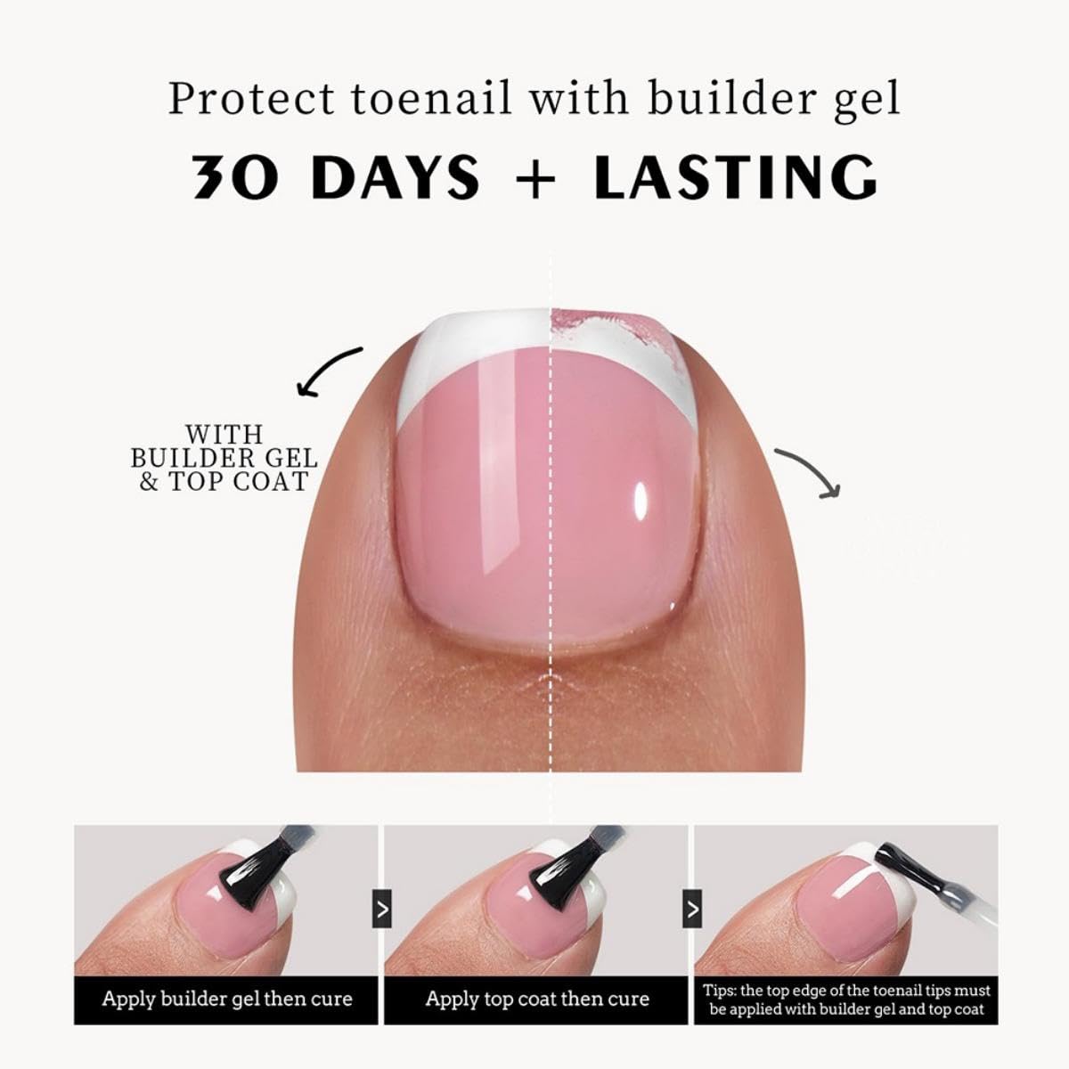 120Pcs Toe Nail Tips - Short White French Tip Toenail Press Ons,Skin Soft Gel Toe Nail Tips, Soak Off Press On Toenails Square Fake Toes for Women Girls Manicure No Glue Stickers 03…