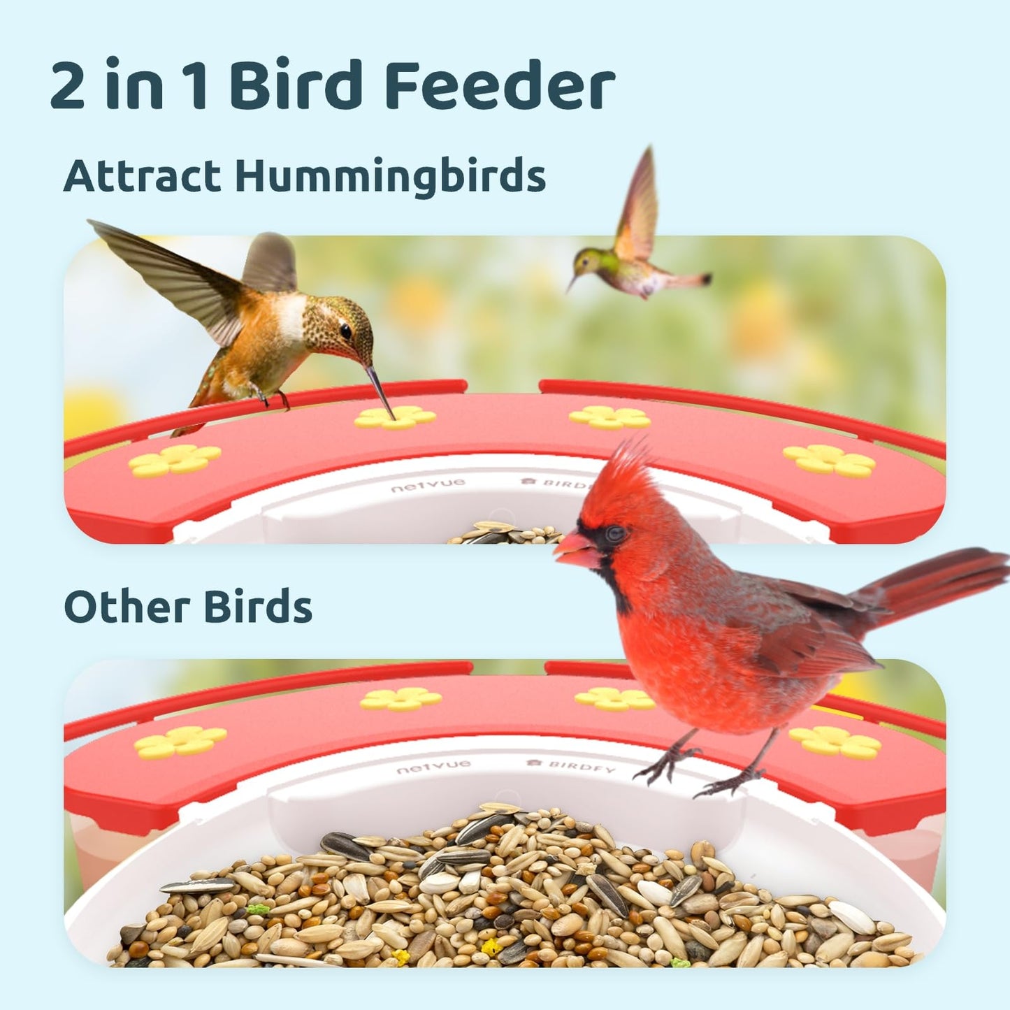 NETVUE Birdfy® Hummee Smart Hummingbird Feeder with Camera, Included Solar Panel & Shield, Auto Capture Bird Videos & Birdwatching Up-Close, 2 in 1 Feeders Attract More Hummingbirds