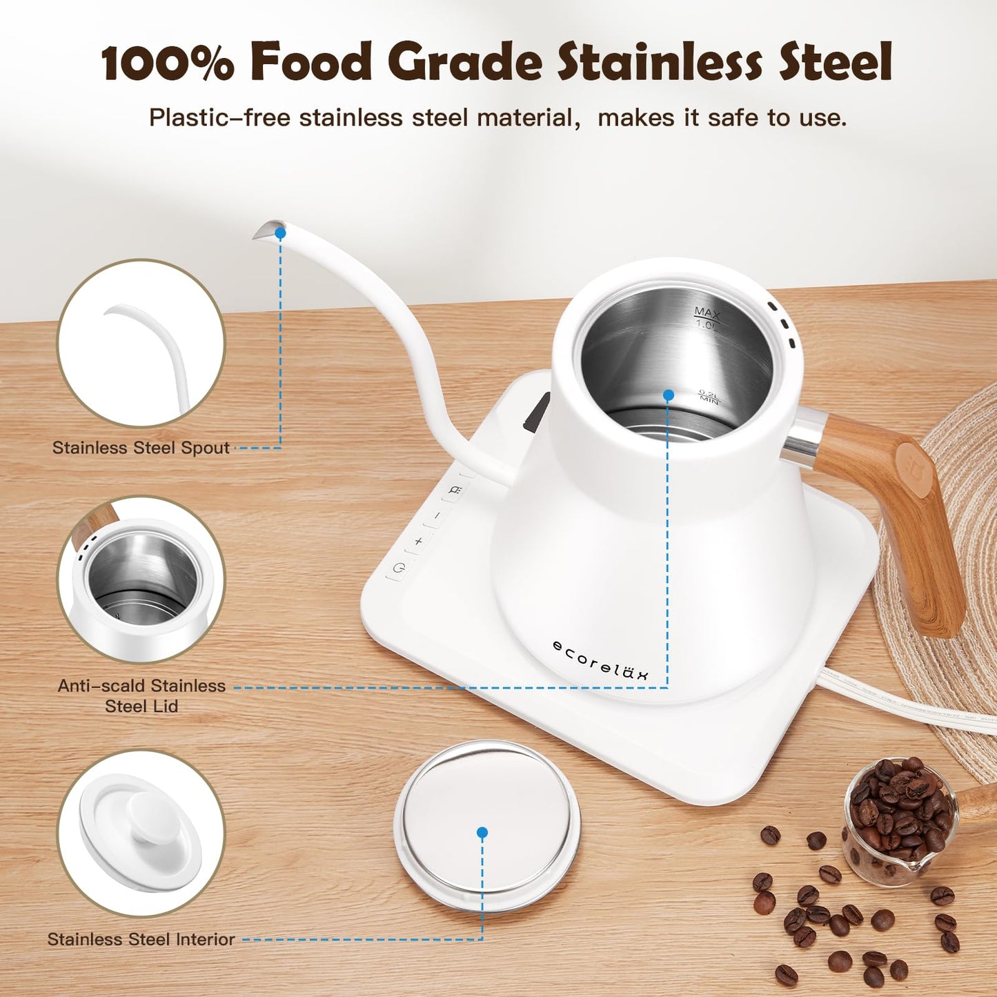 ECORELAX Gooseneck Electric Kettle, ±1℉ Temperature Control Pour Over Kettle for Coffee, Tea & Water, Stainless Steel 1200 W Keep Warm OLED Display 1 L (White)