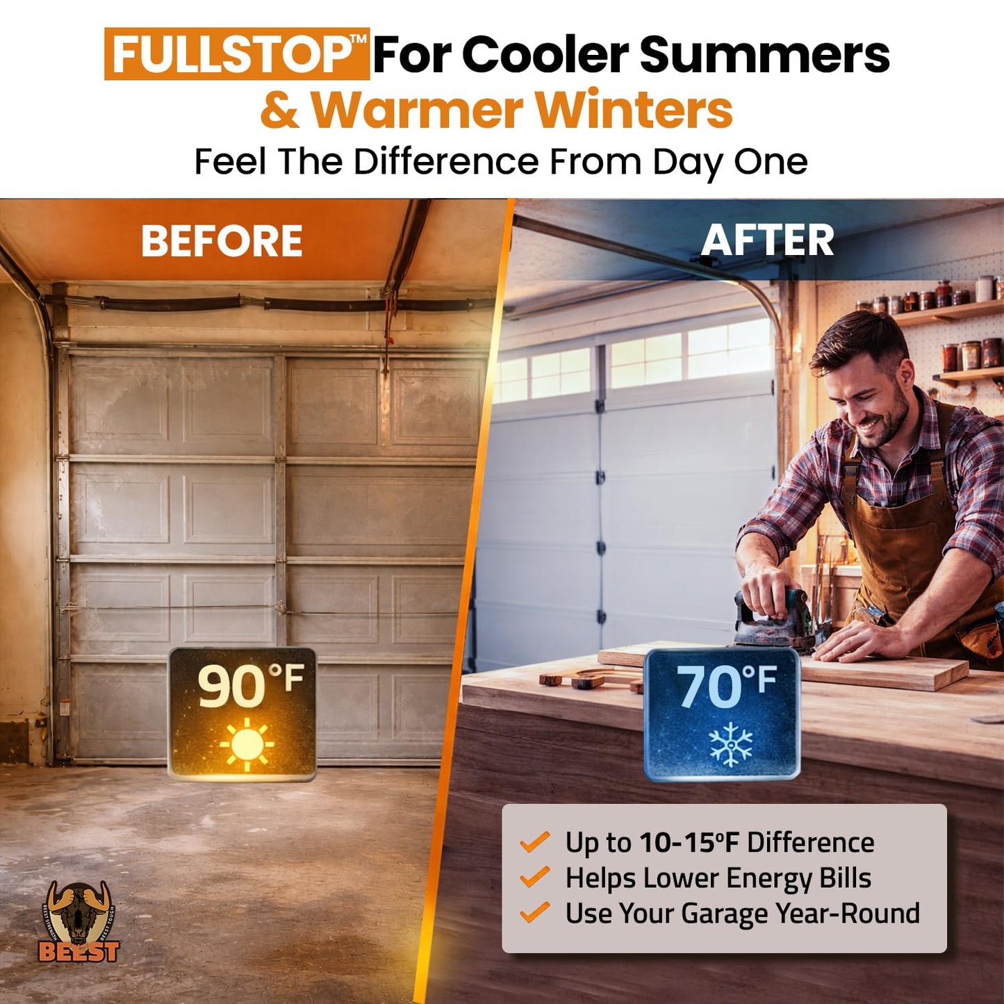 BEEST FULLSTOP Garage Door Insulation Kit - 16x7 & 16x8ft Double Garage Door Insulation Panels - 16 Pre-Cut 24x48 Foam-Core Panels w/ Tape, Cutter & Squeegee - Easy DIY For Instant Temperature Control