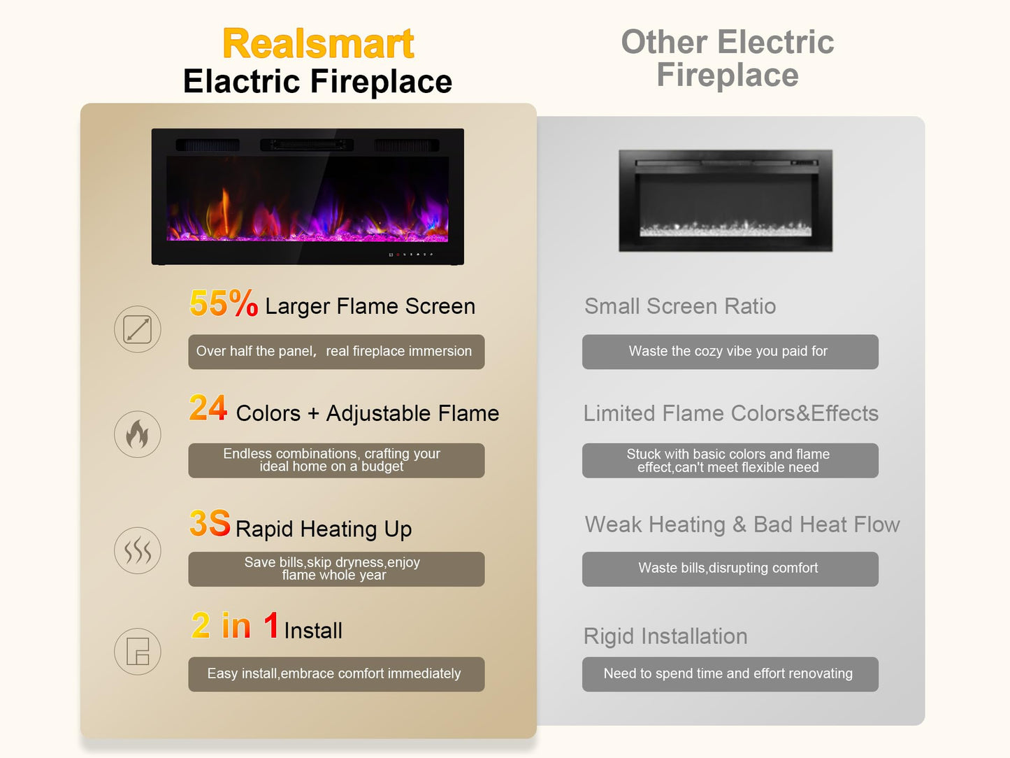 Electric Fireplace Insert 36" Realsmart 1500W Wall Mounted Fireplaces Recessed Heaters Remote Control Slim Black Fireplace Touch Screen Timer 12 Flame Colors LED Decor Low Noise