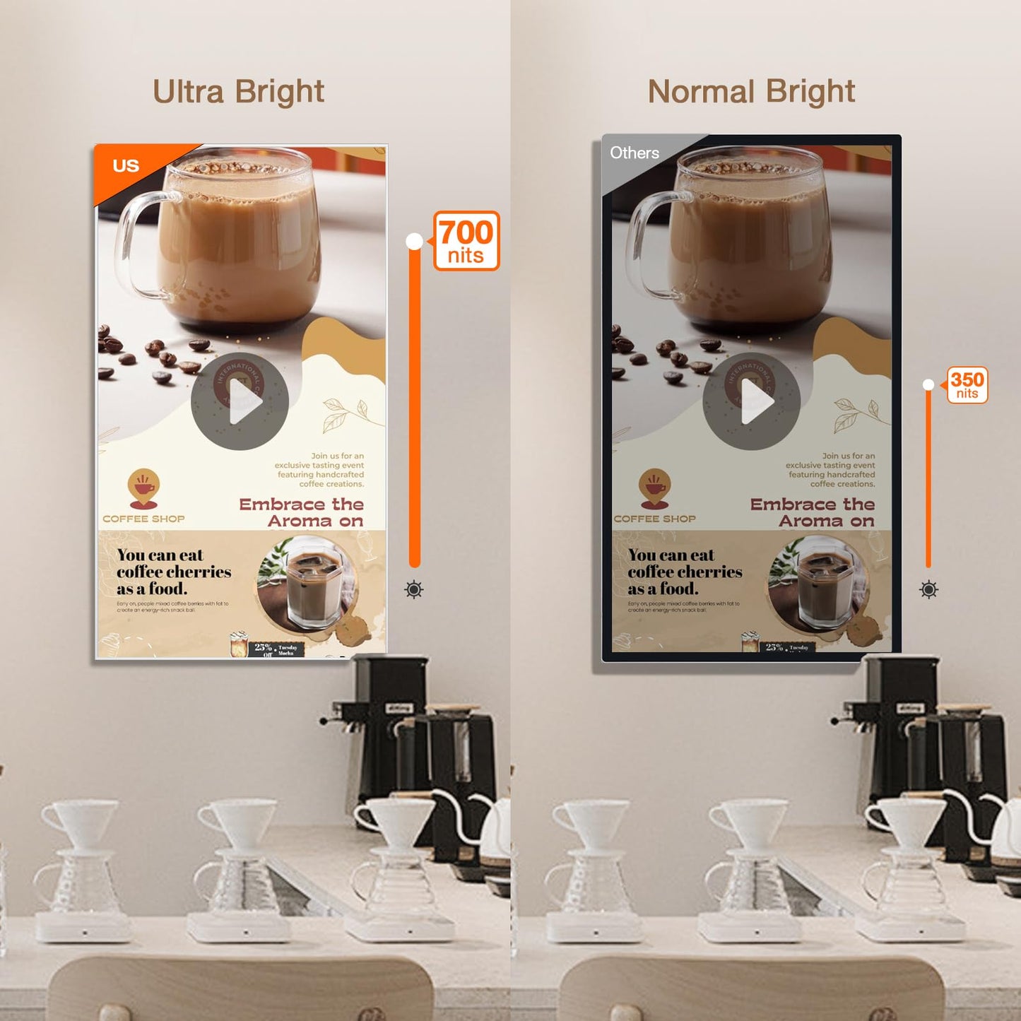 Canlarriz Digital Signage Display 50 inch Wall Mount Digital Menu Board for Restaurants and Stores Advertising Screen 1000 nits Ultra-High Brightness 4K UHD Free Web Content Editor Android 4GB + 32GB