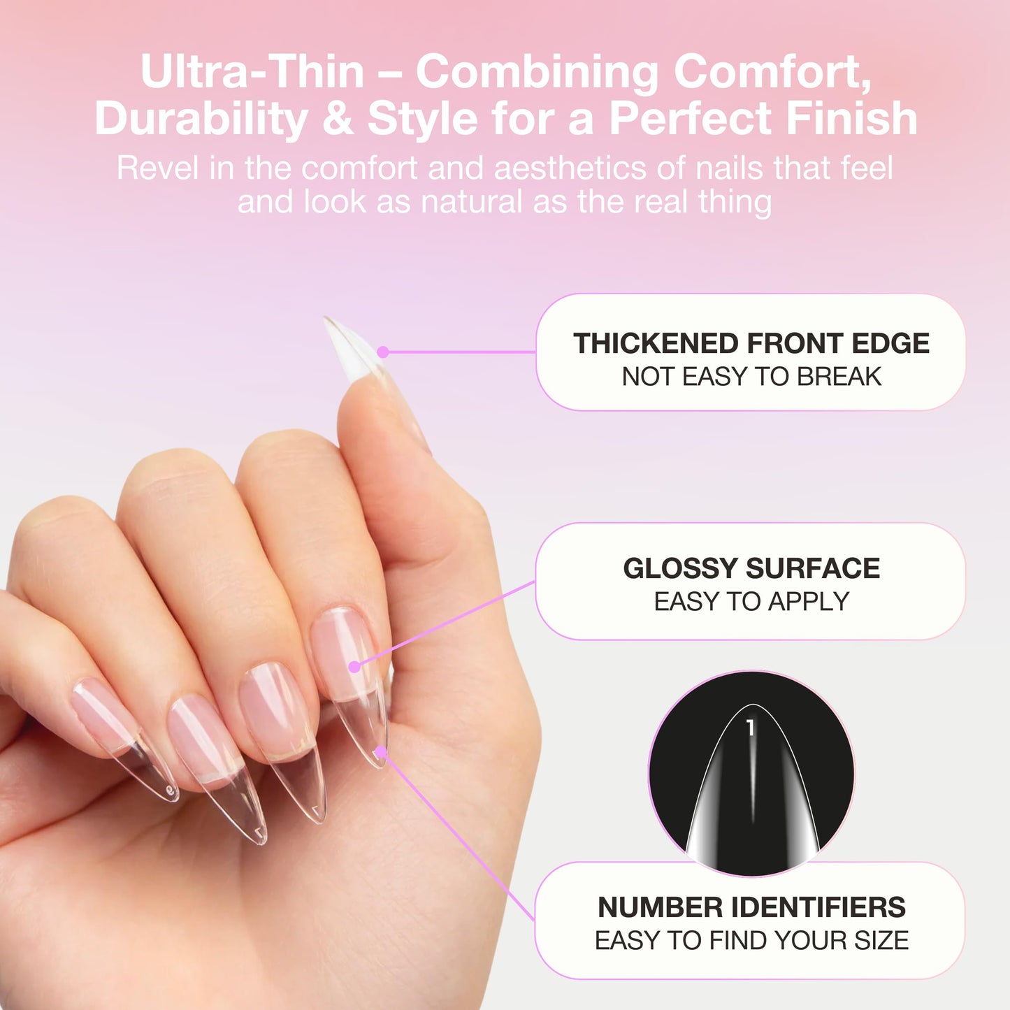 Curacoro Sculpted Medium Stiletto Gel Nail Tips 420Pcs, Clear Full Cover Soft Acrylic Tips 14 Sizes, Easy to Use, Long-Lasting, Glossy Finish