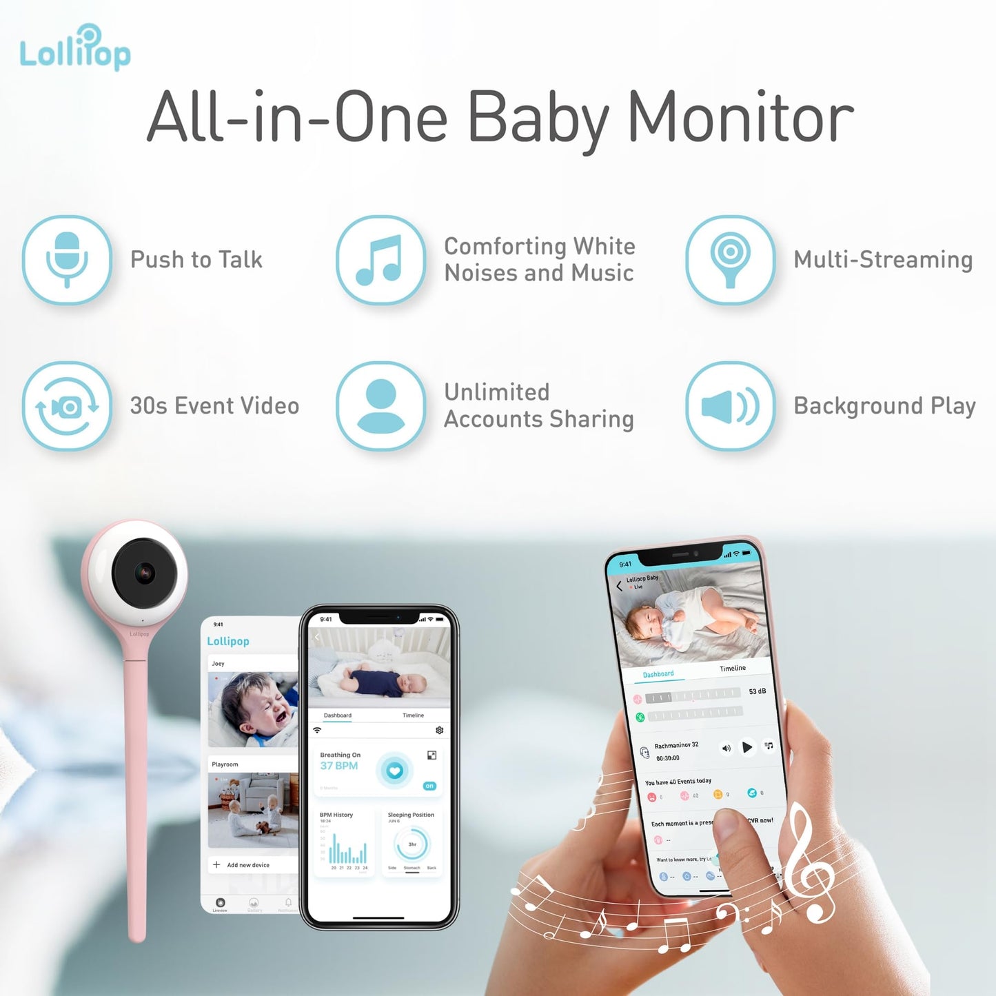 Lollipop Baby Monitor Upgraded Smart Wi-Fi Camera of True Crying Detection, Two-Way Audio, Infrared Night Vision – Ideal Gift for Baby Shower – Cotton Candy