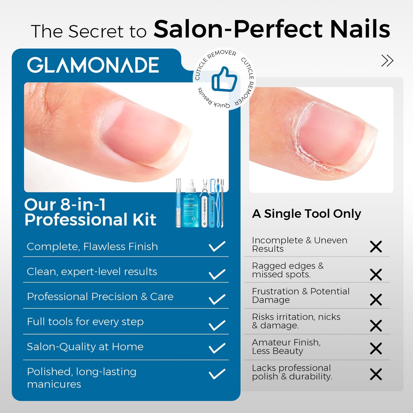 Glamonade Complete Cuticle Remover Kit – Fast & Gentle Professional Cuticle Care Set w/Remover Gel & Oil Pen, Cuticle Nipper, 2 Pushers, Nail Brush, File & Buffer for Manicure Pedicure, DIY