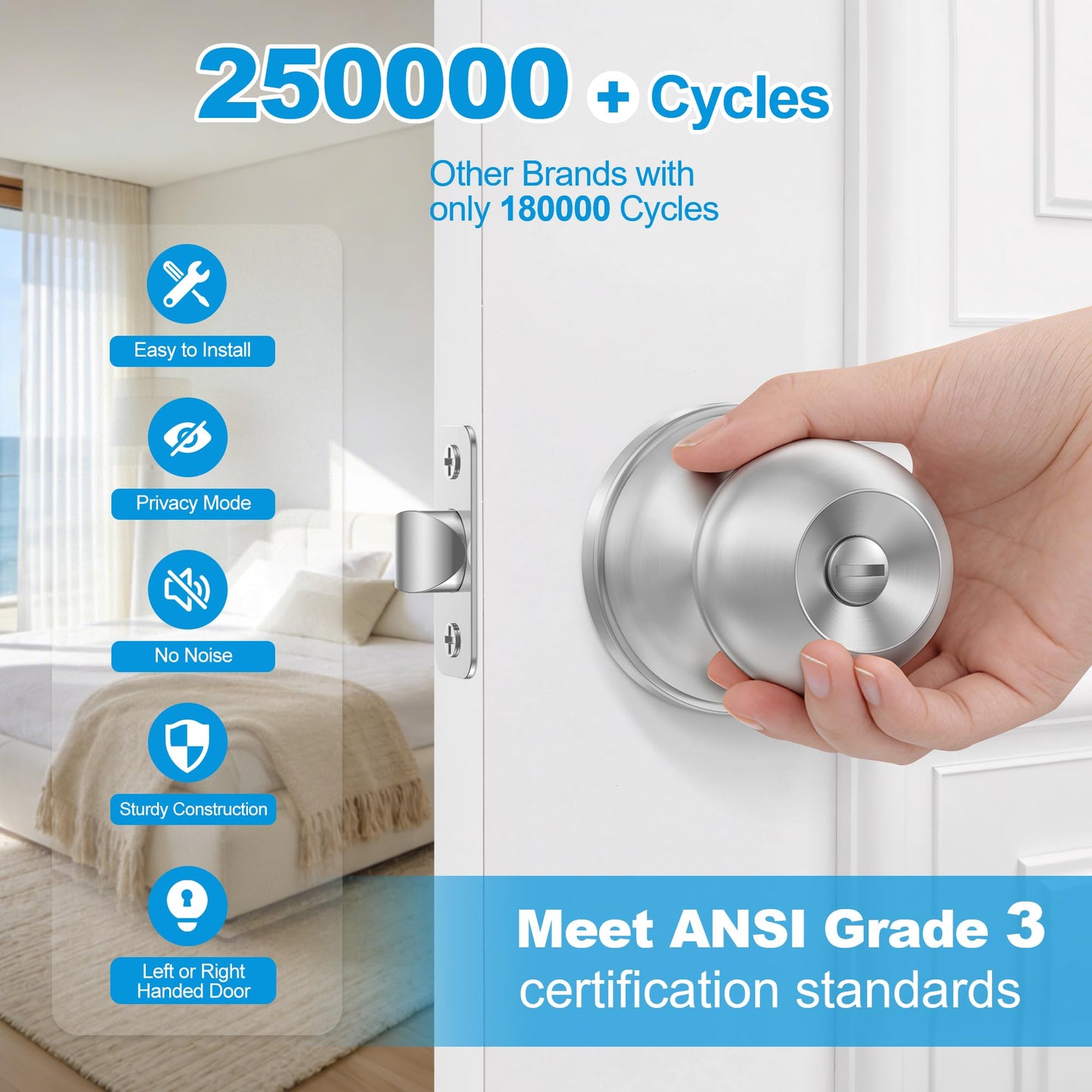 Plustool 5 Pack Privacy Door Knobs Interior, Satin Nickel Doorknob with Lock -ANSI Grade-3 Certified, Keyless Door Locks for Bedroom,Bathroom, Modern Heavy Duty Handle with Round Ball, Easy to Install