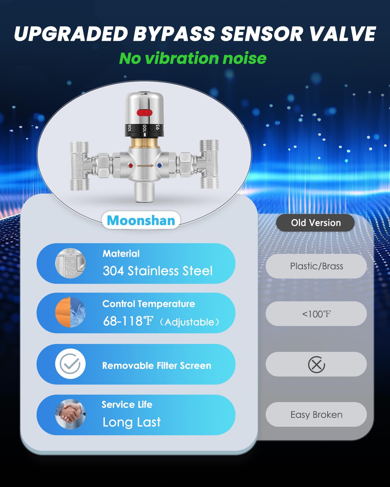 Moonshan Instant Hot Water Recirculating Pump Kit with 304 Stainless Steel Adjustable Bypass Valve Circulation Pump with Smart Plug for Tank Water Heaters