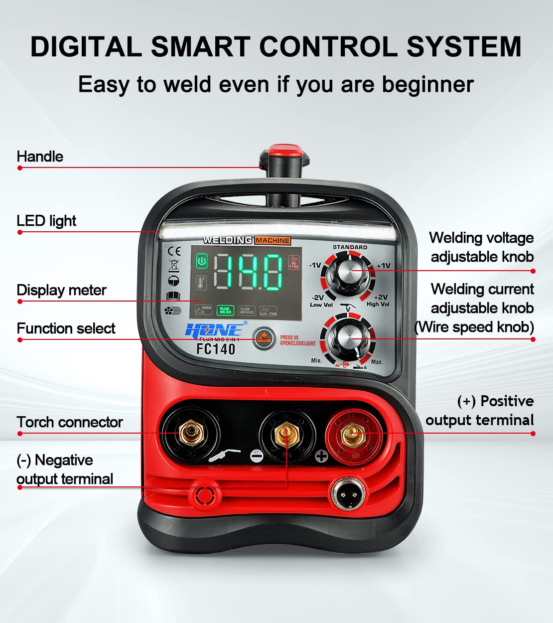 HONE Flux Core Welder, Actual 140Amp MIG Welder 110V, 3 in 1 Synergic Gasless Wire Welder/Stick Welder/Lift TIG Welding Machine, IGBT Inverter with Large LED Display and 2lb Welding Wire.